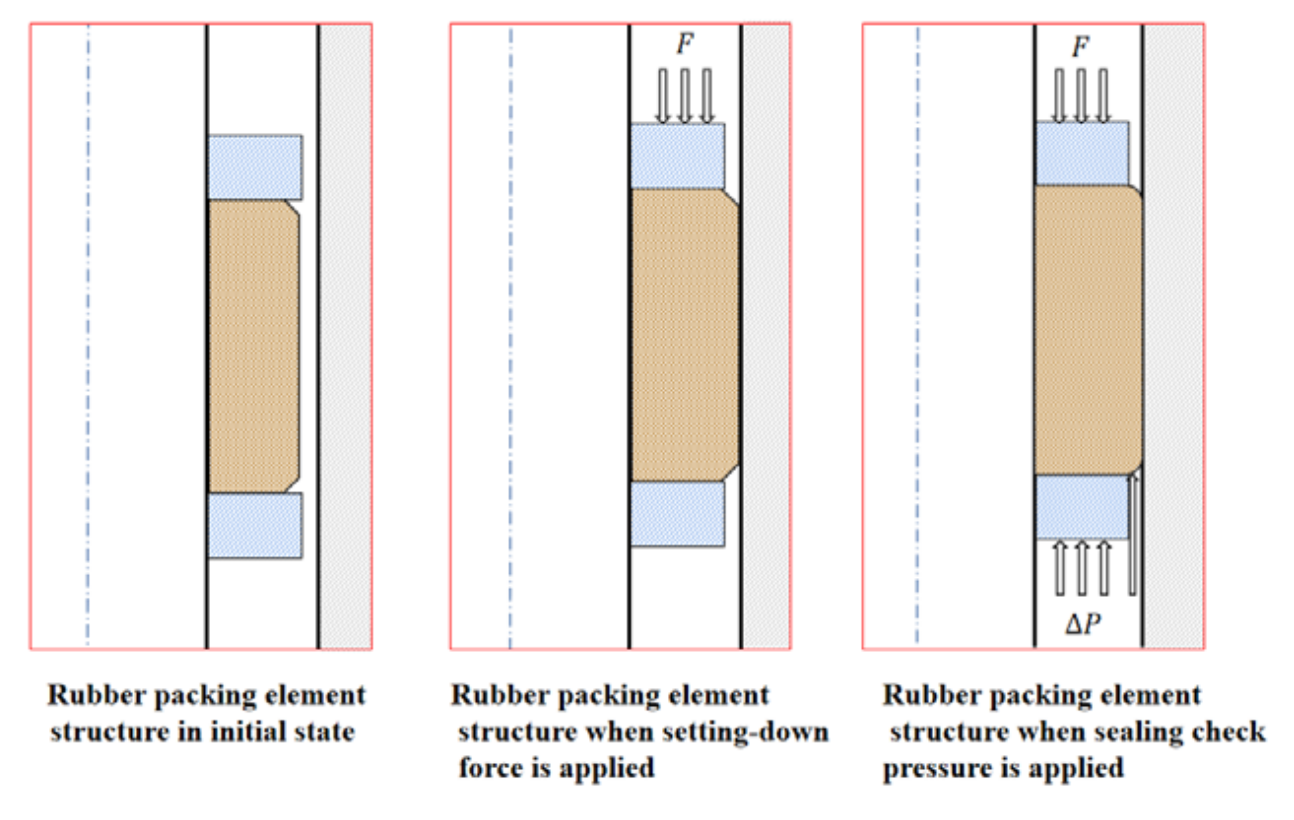 Materials 15 02024 g001