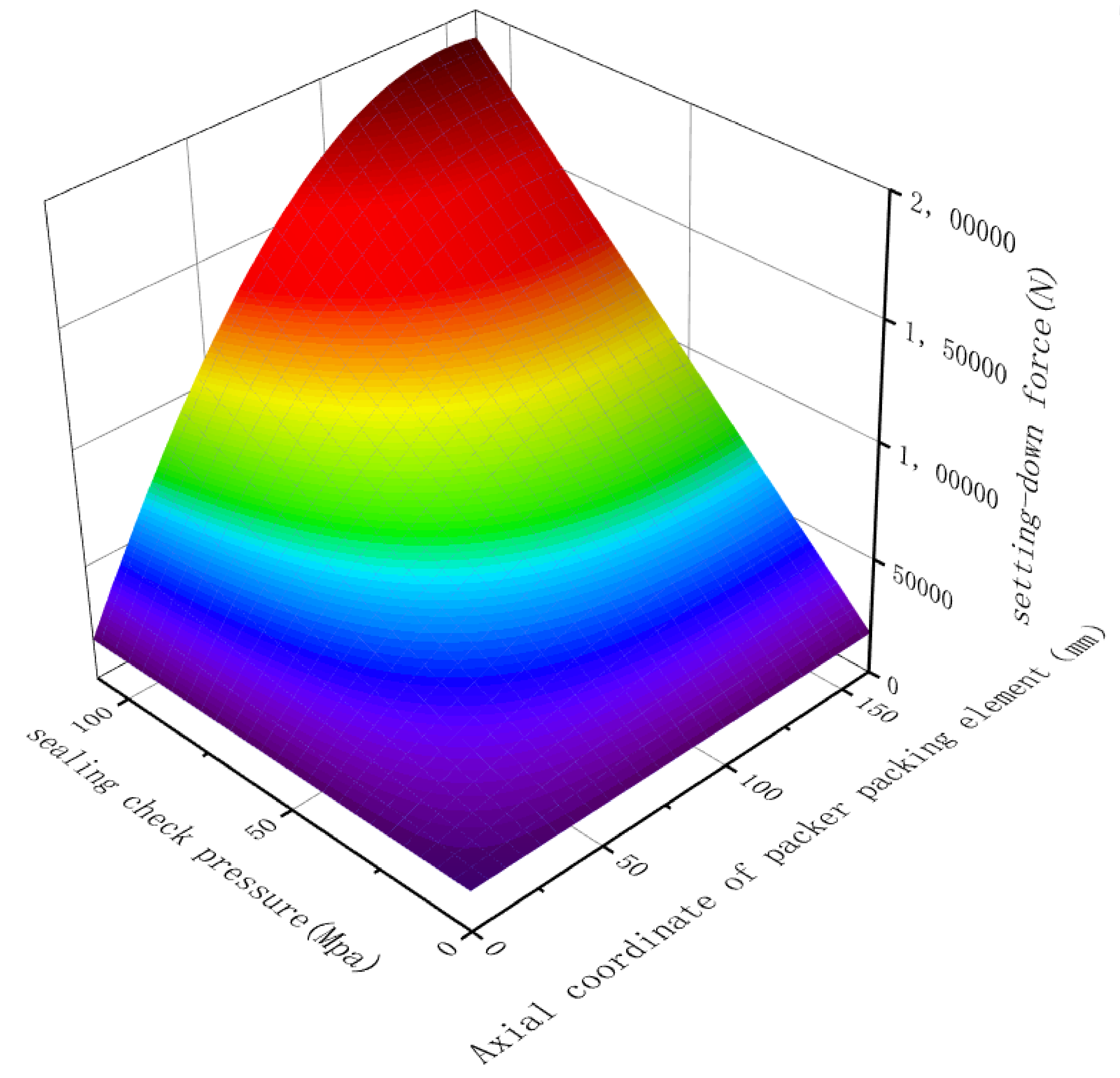 Materials 15 02024 g002