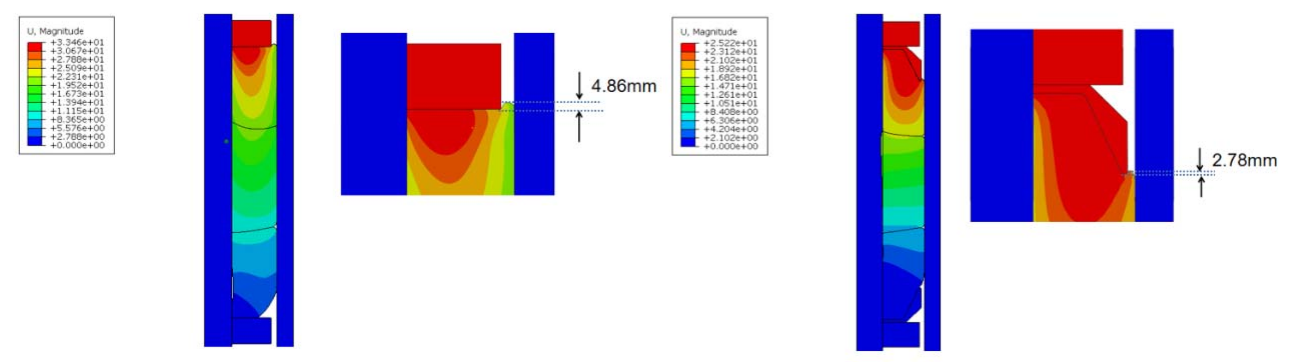 Materials 15 02024 g004