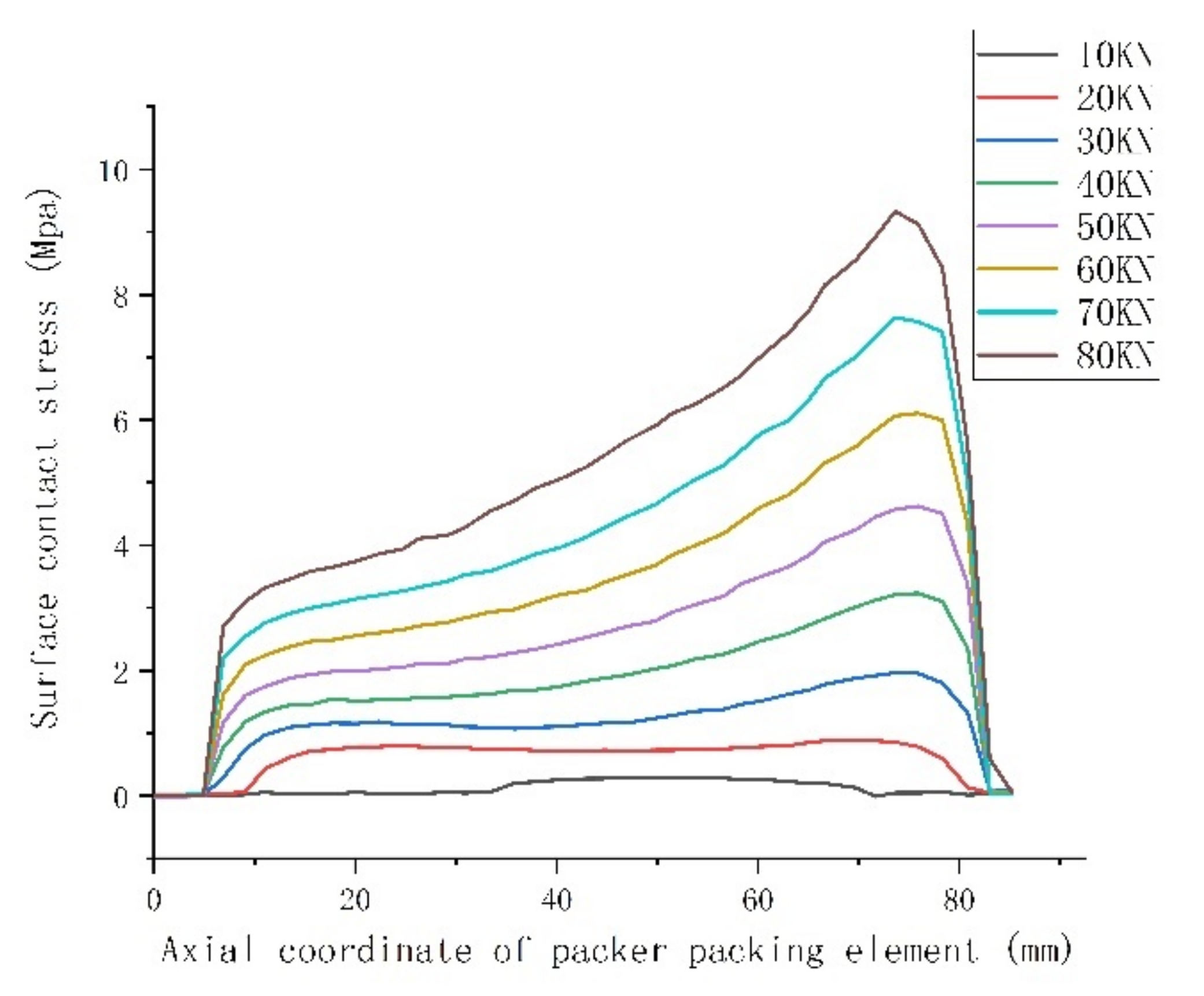 Materials 15 02024 g006