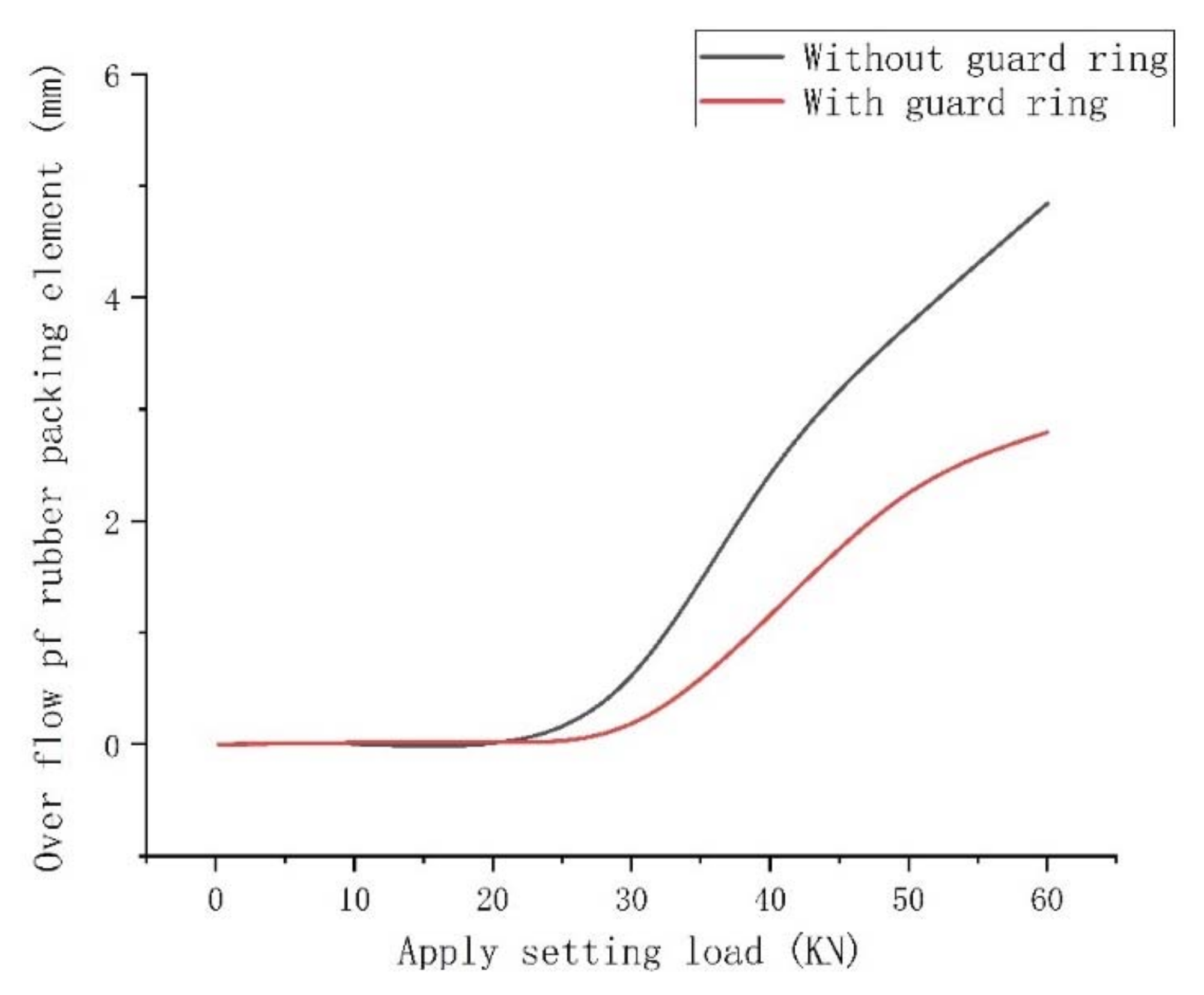 Materials 15 02024 g008