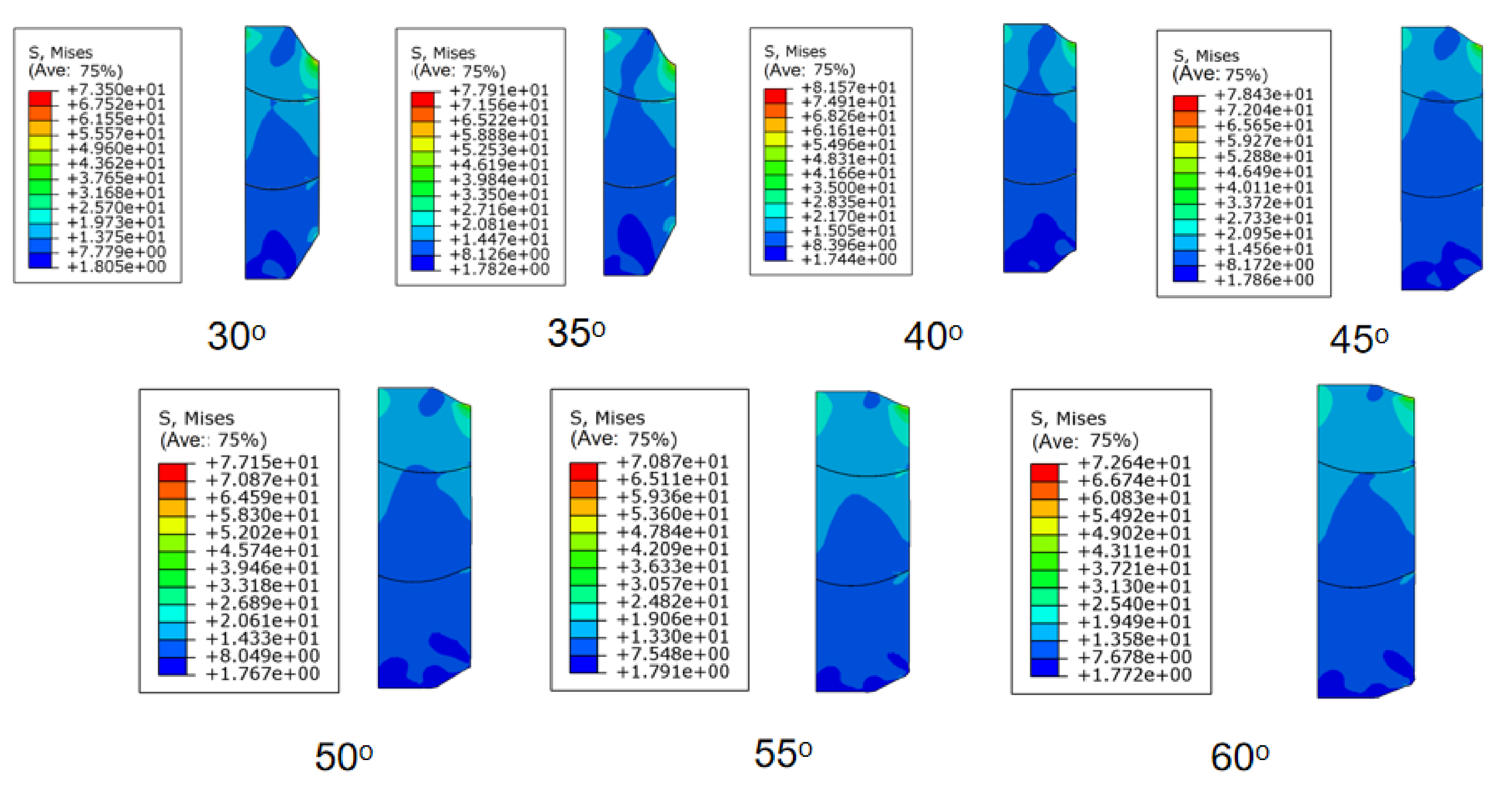 Materials 15 02024 g011