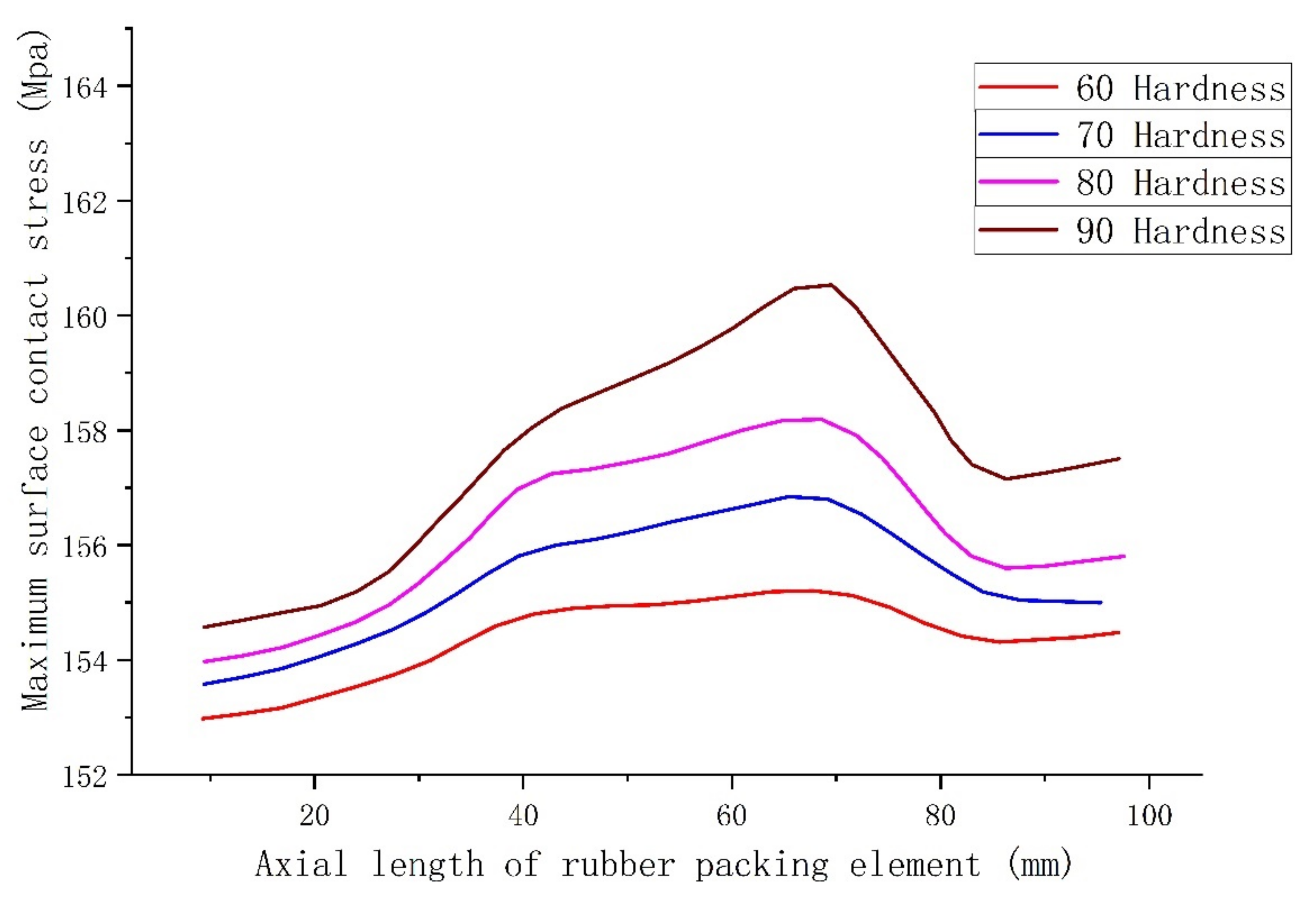 Materials 15 02024 g012