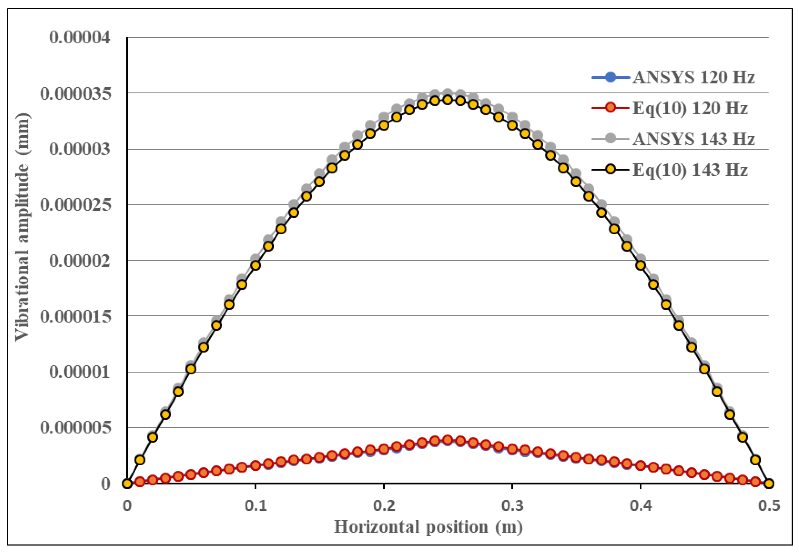 Materials 15 02027 g005