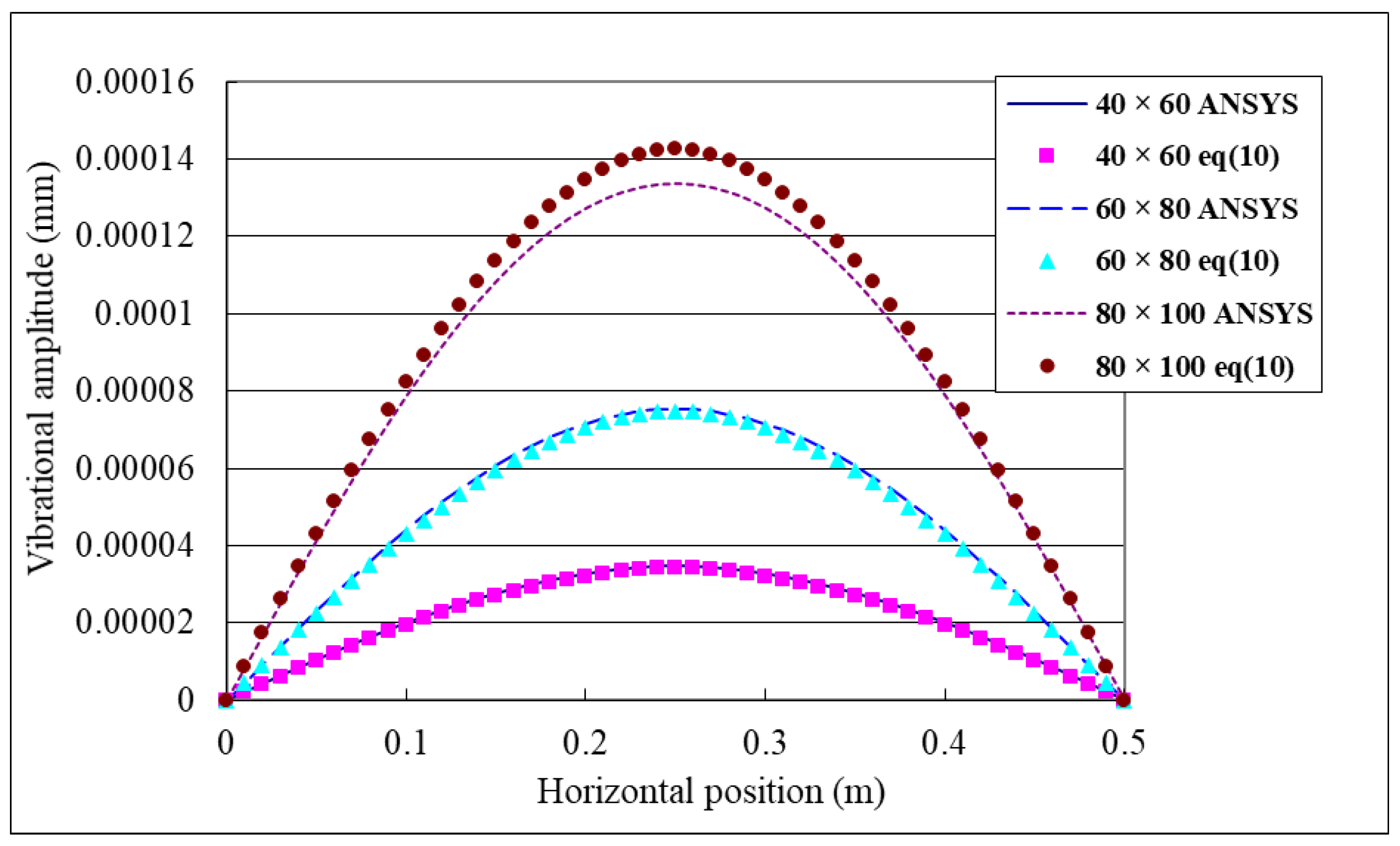 Materials 15 02027 g006