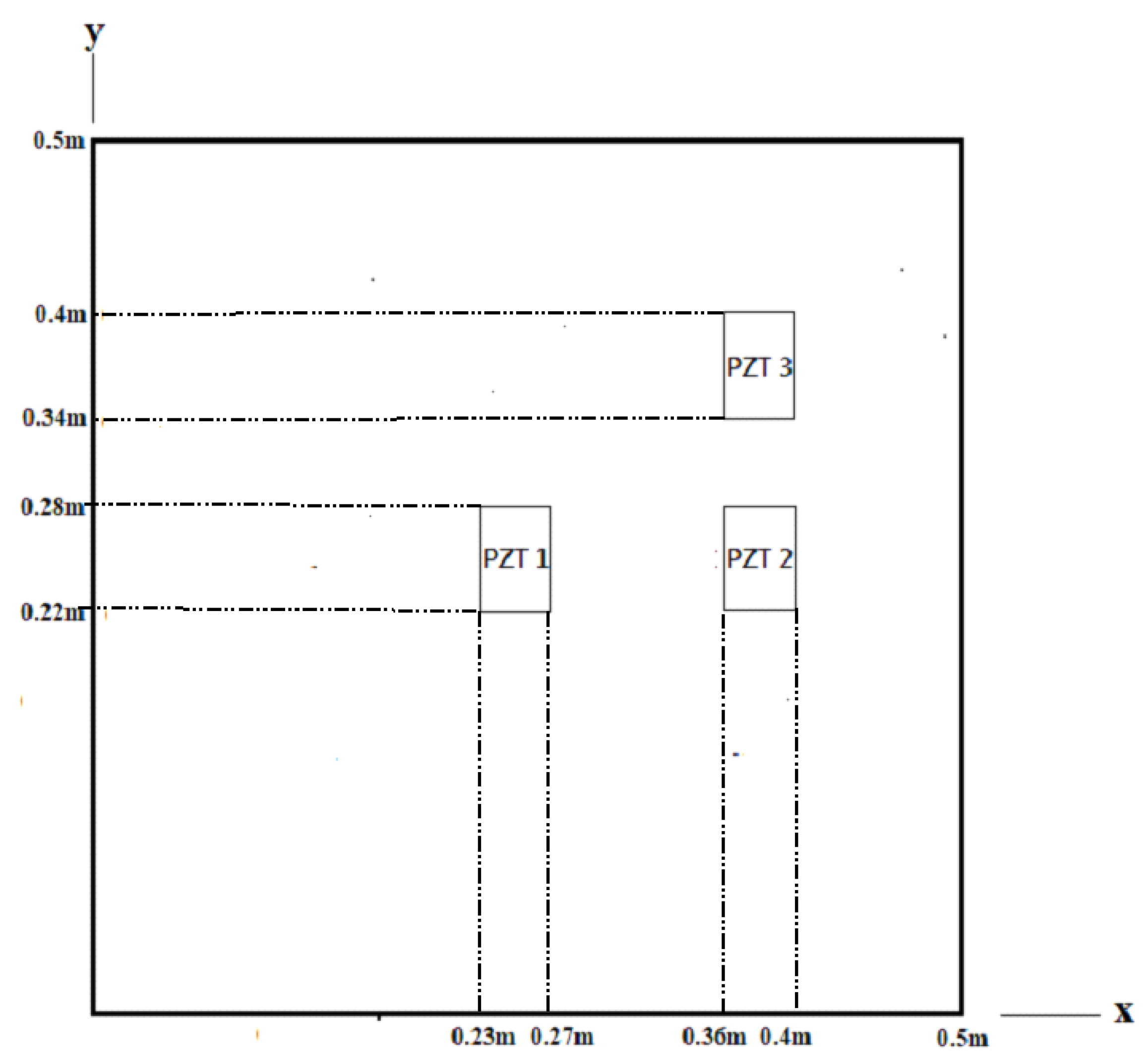 Materials 15 02027 g007