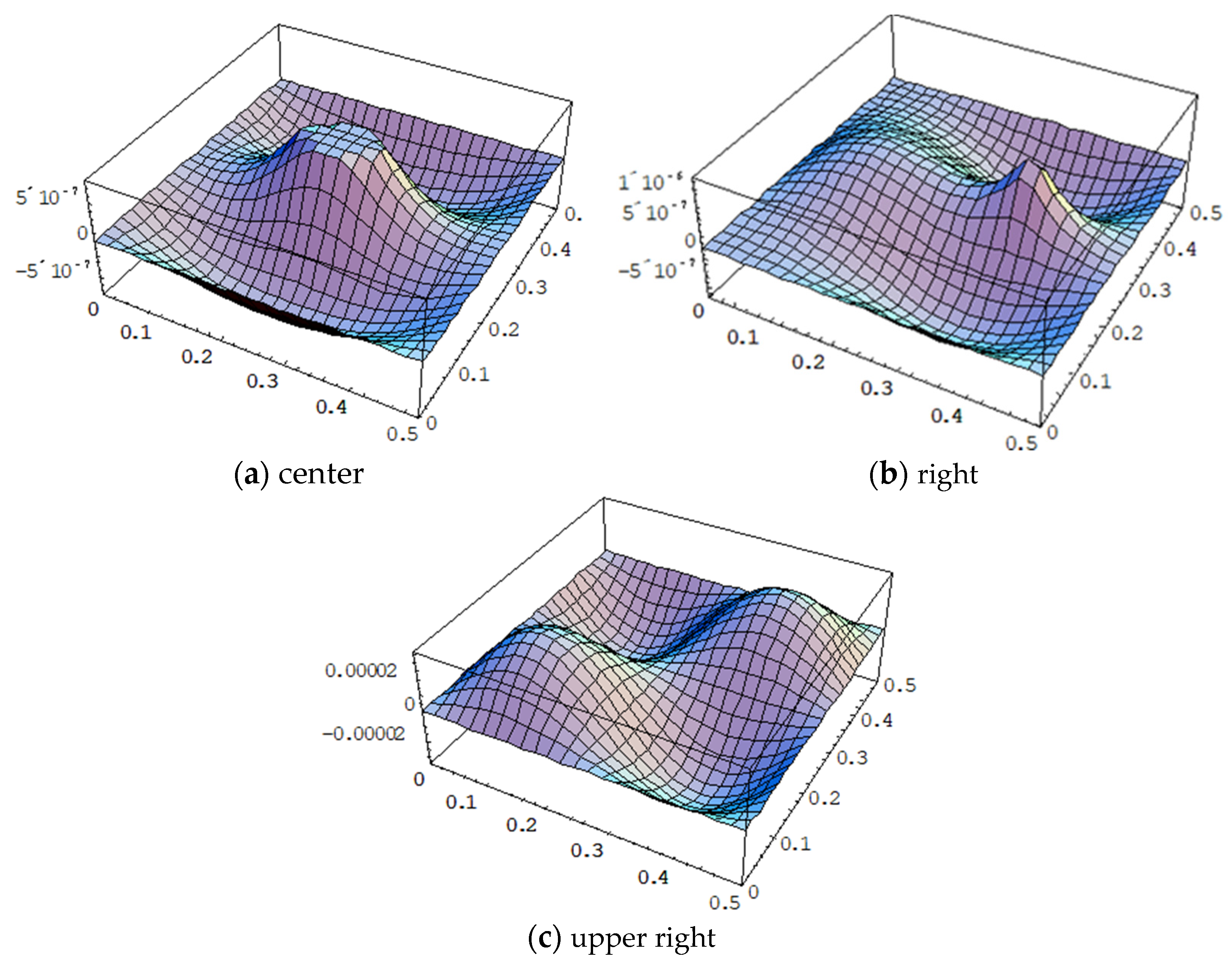 Materials 15 02027 g009