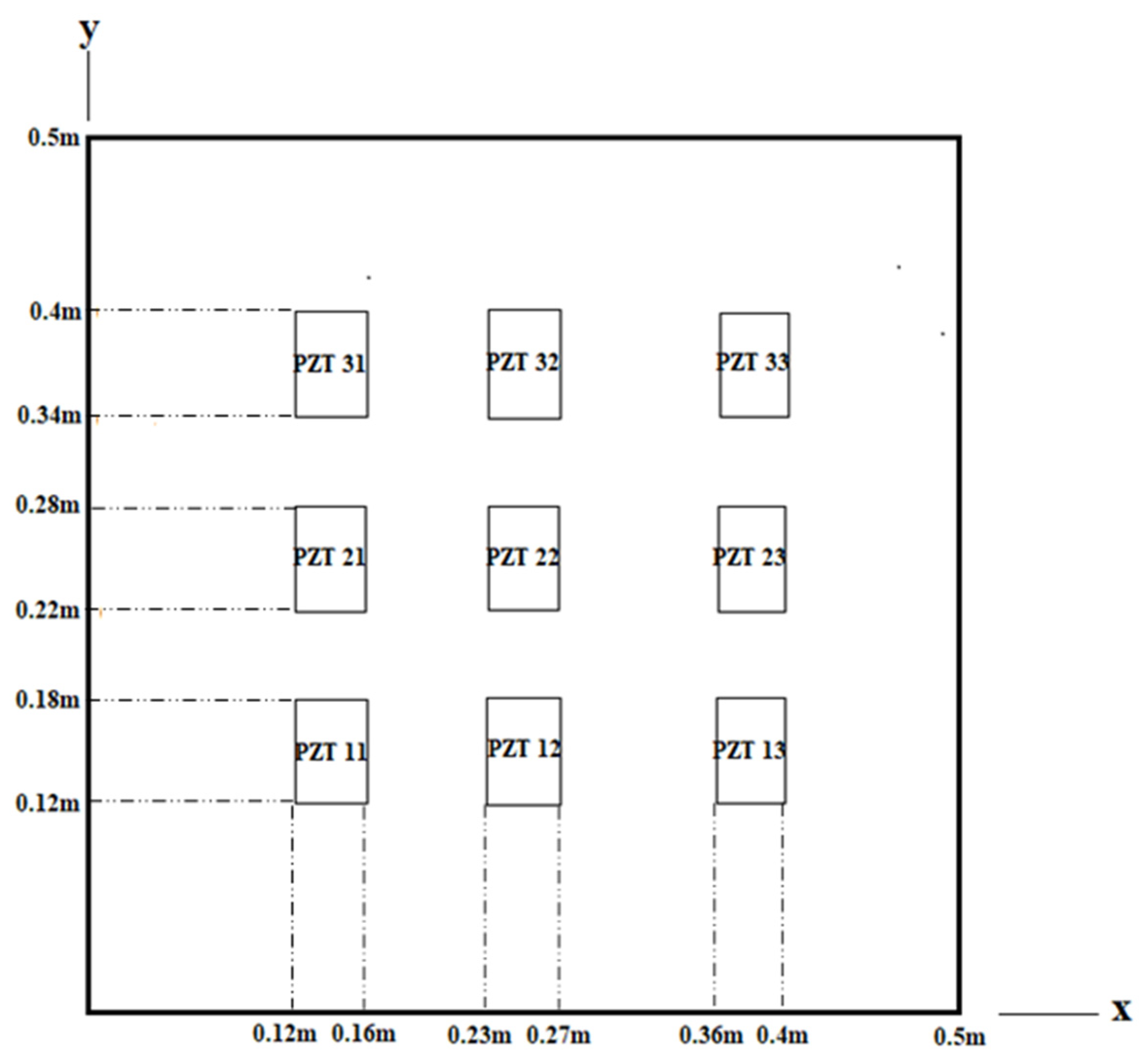 Materials 15 02027 g010