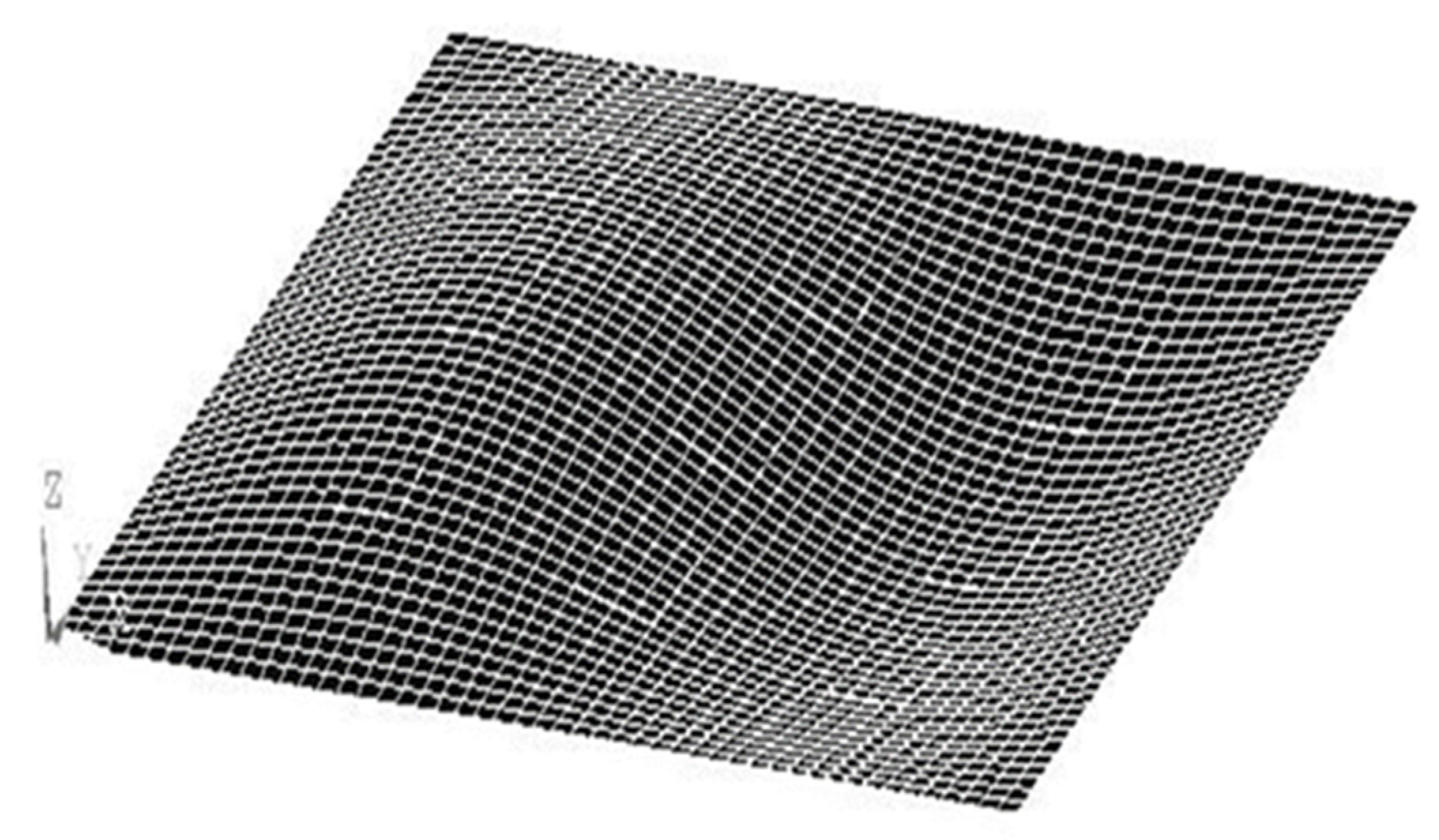 Materials 15 02027 g011