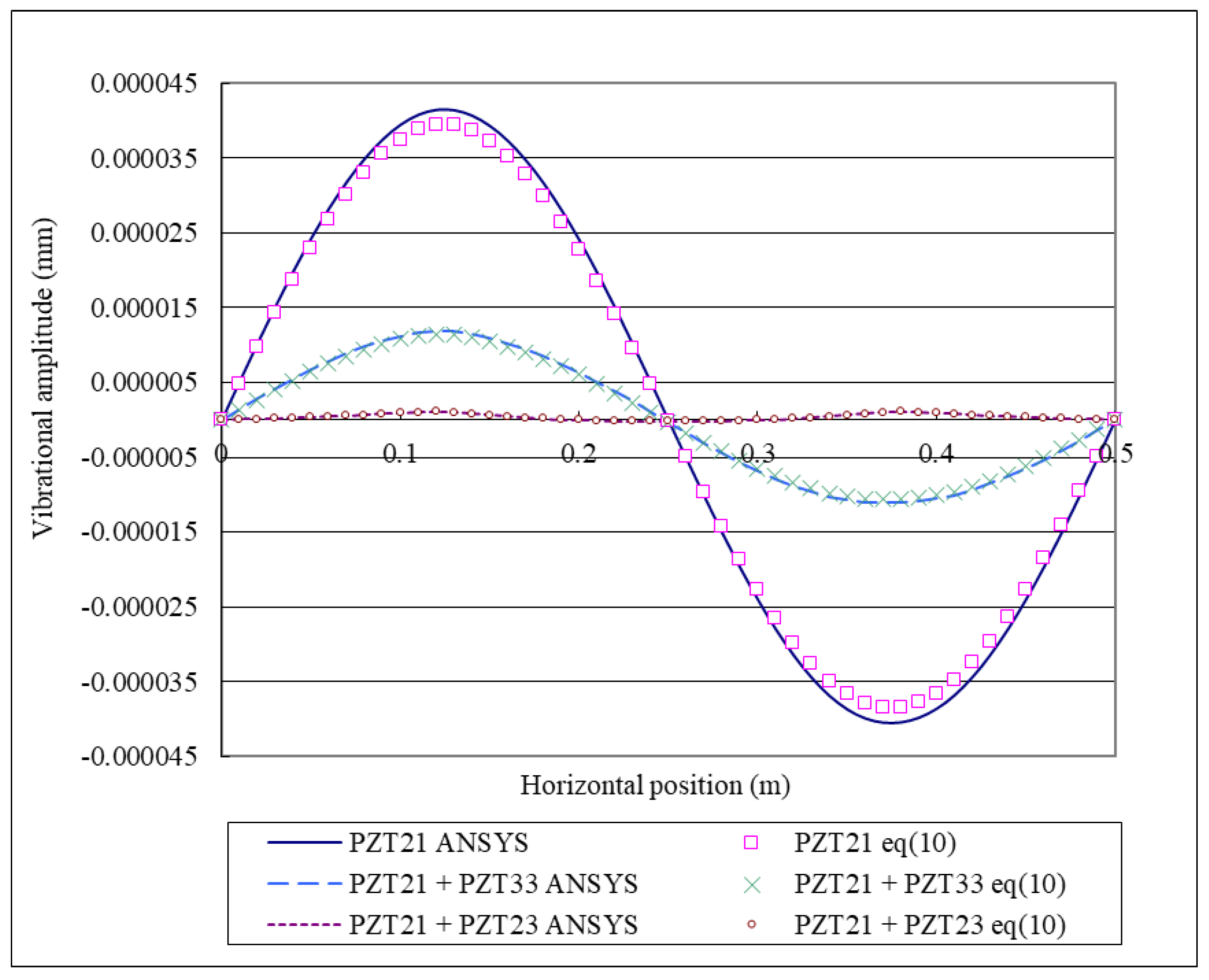 Materials 15 02027 g014