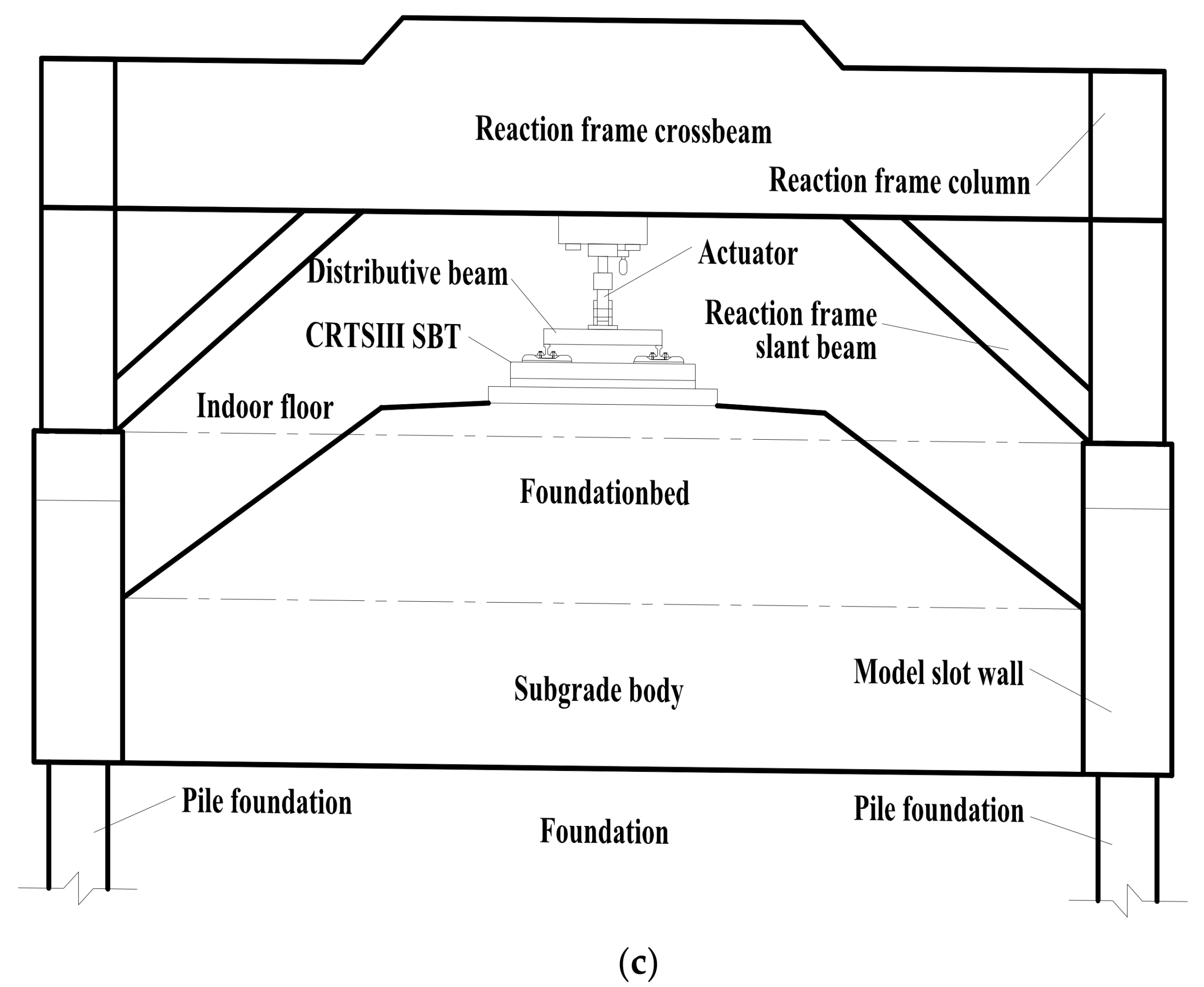 Materials 15 02033 g005b