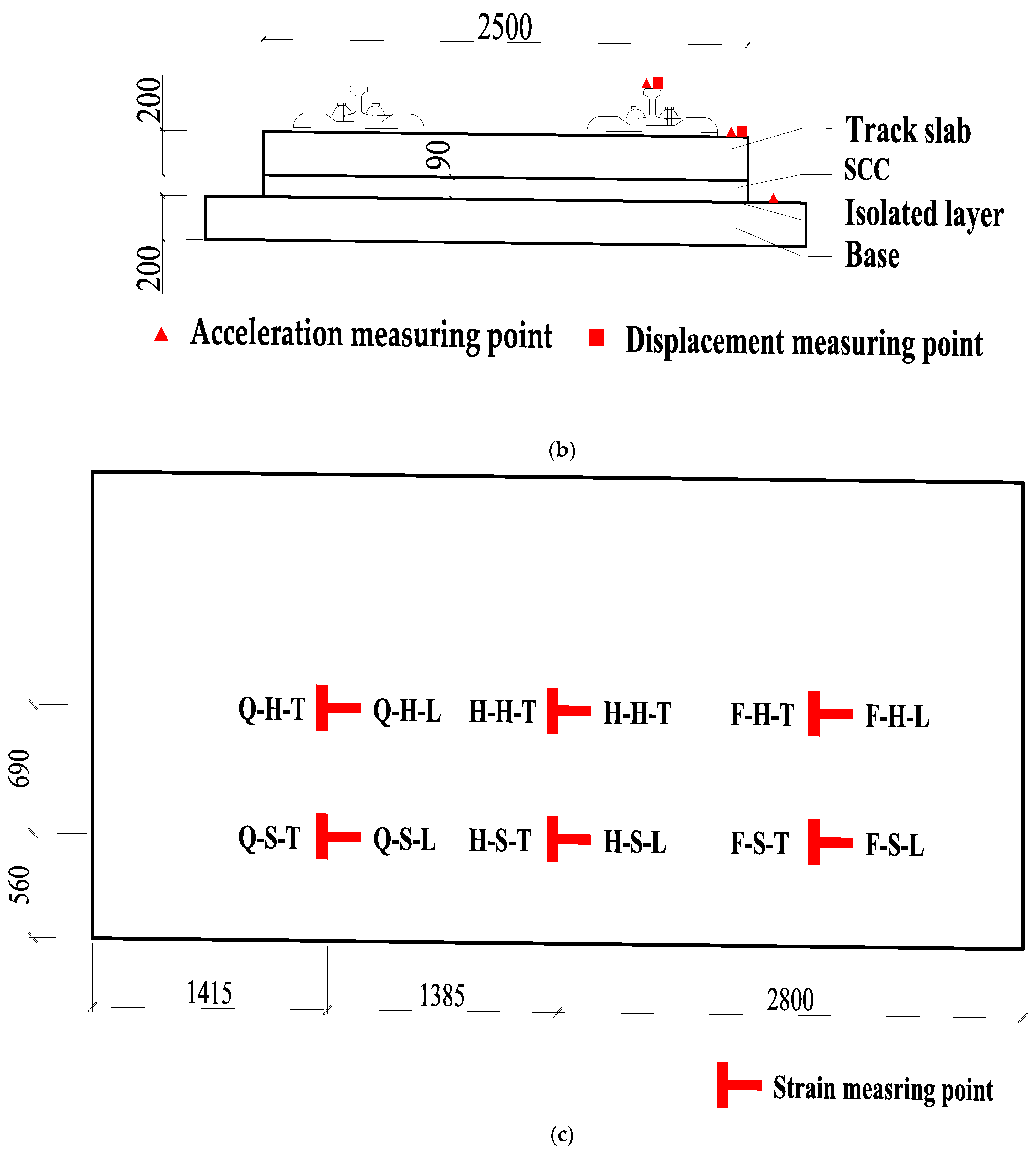 Materials 15 02033 g007b