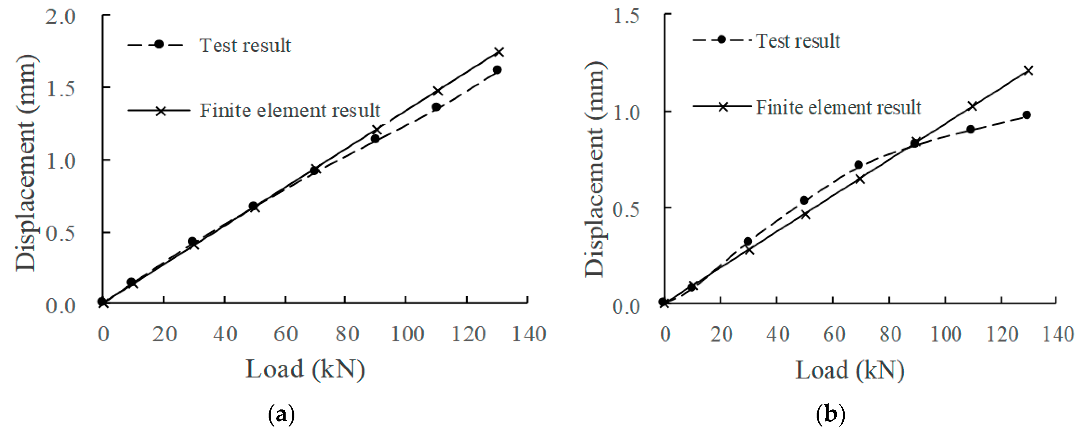 Materials 15 02033 g008