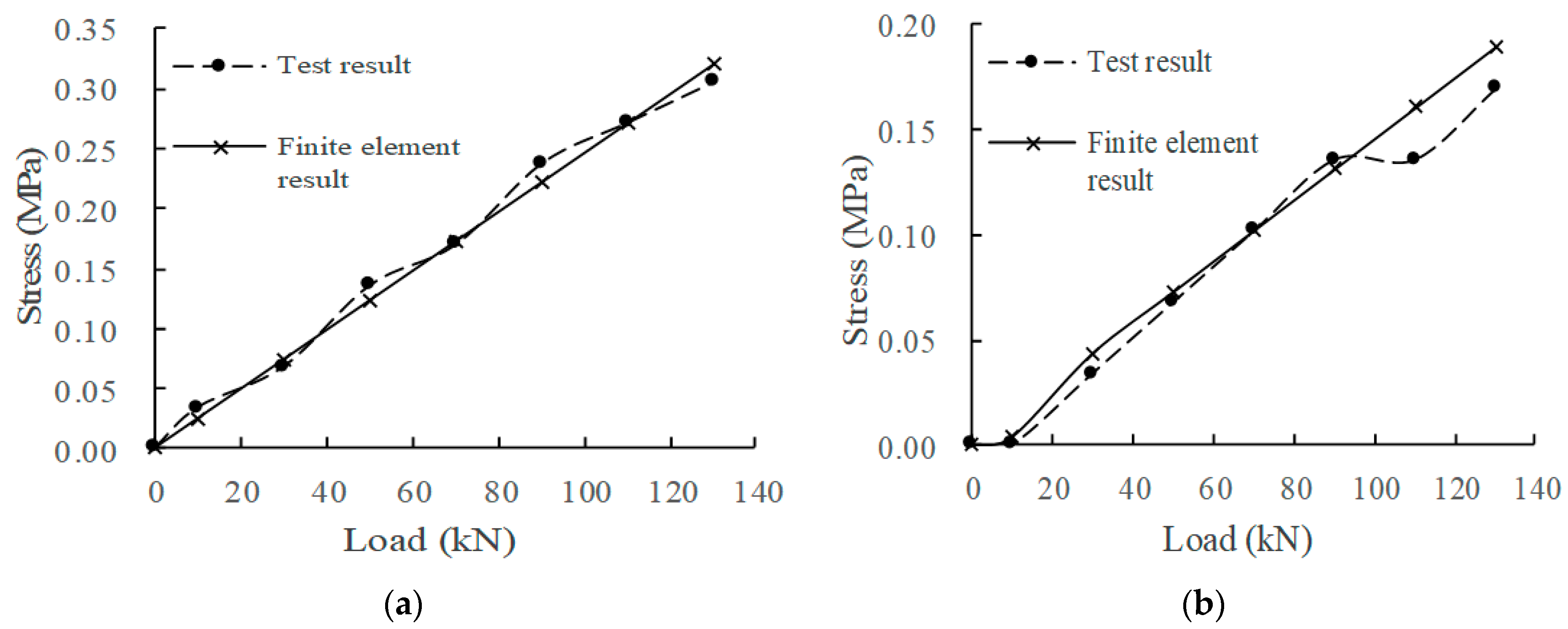 Materials 15 02033 g010