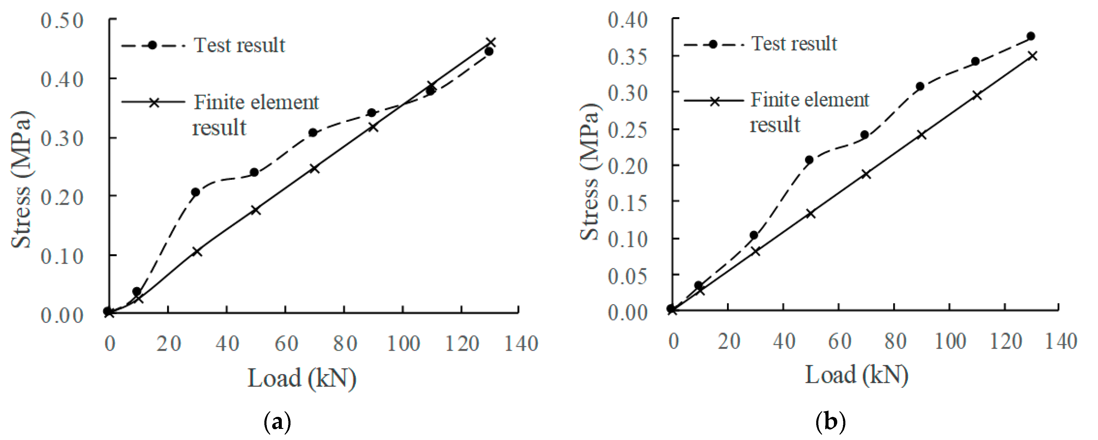 Materials 15 02033 g011