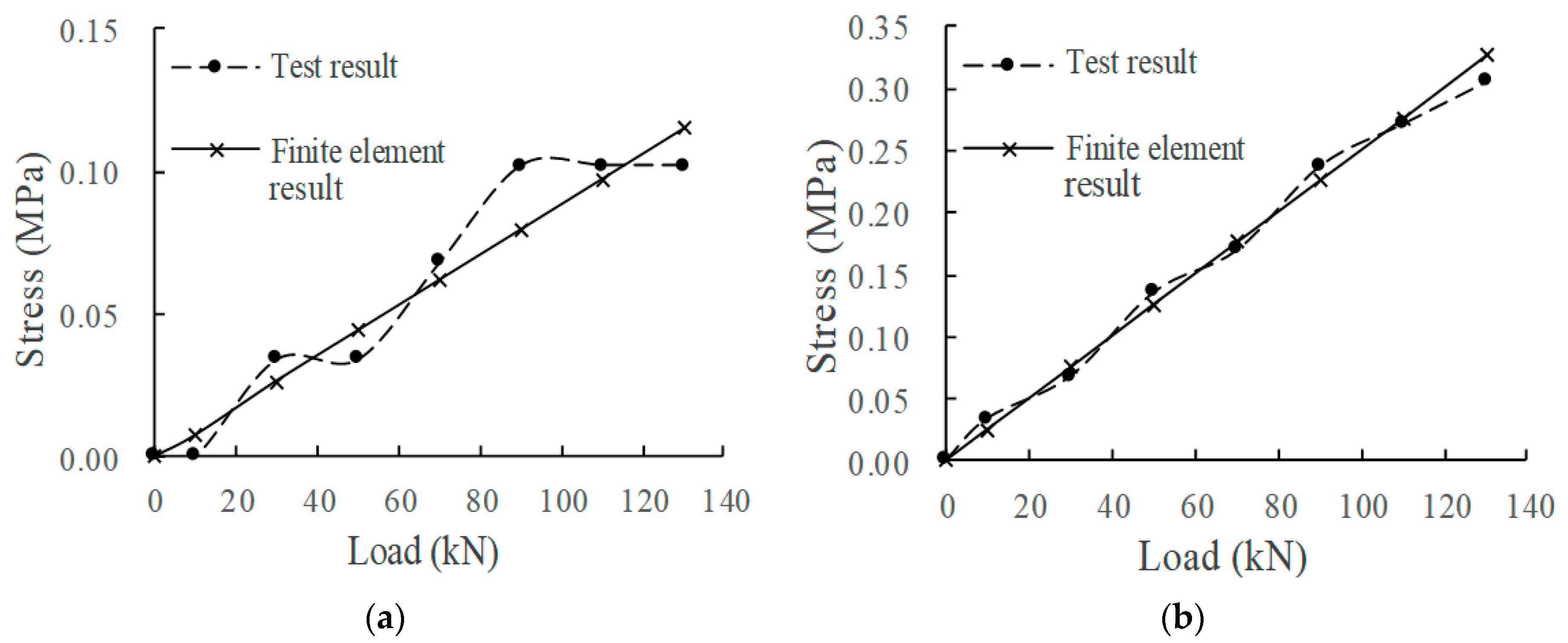 Materials 15 02033 g012