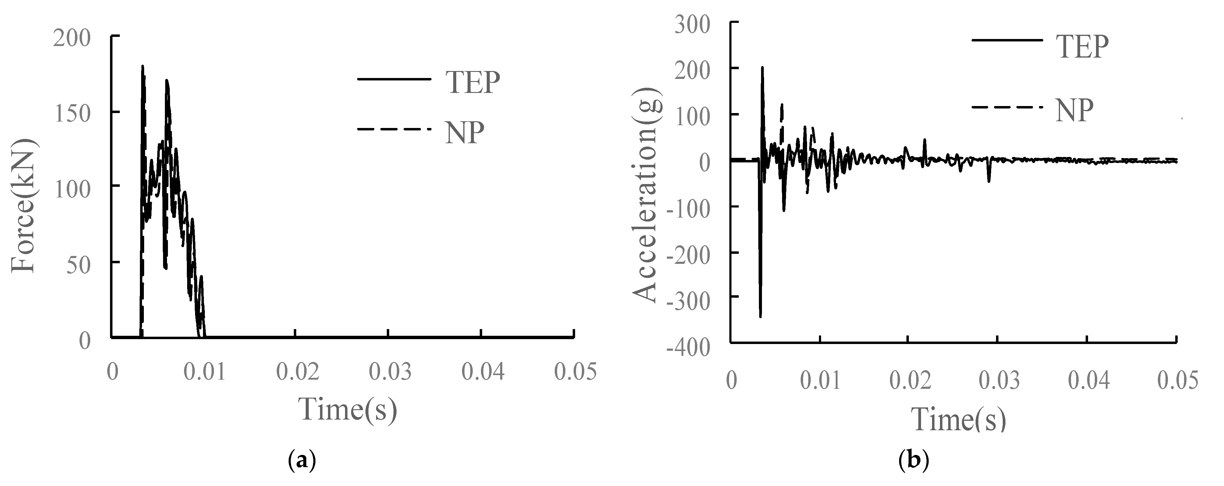 Materials 15 02033 g019a