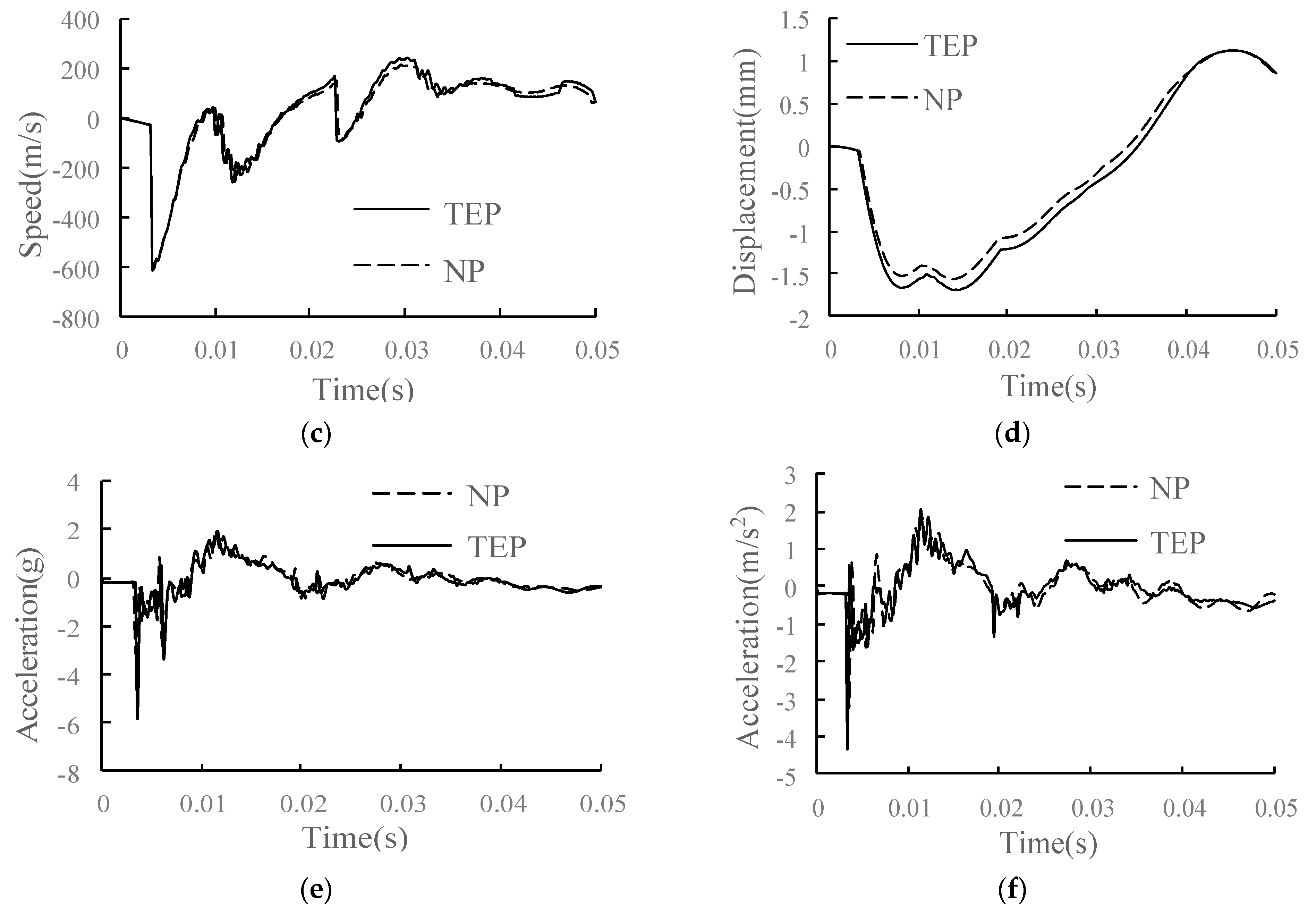 Materials 15 02033 g019b