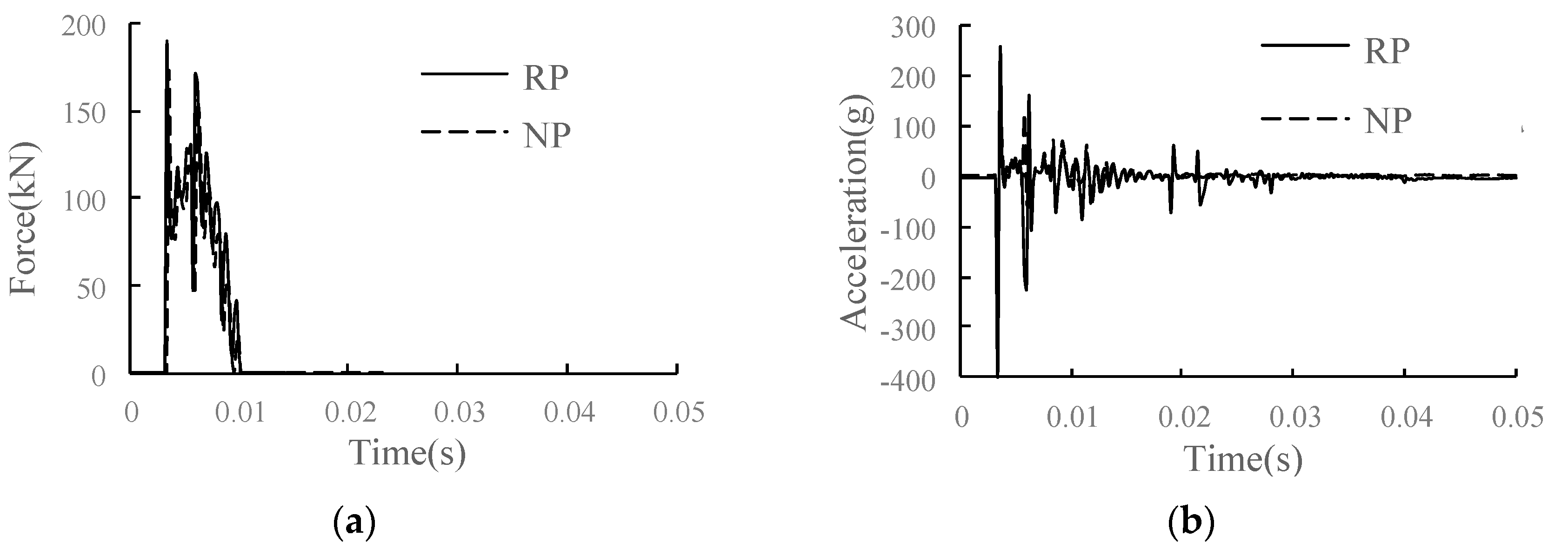 Materials 15 02033 g021a
