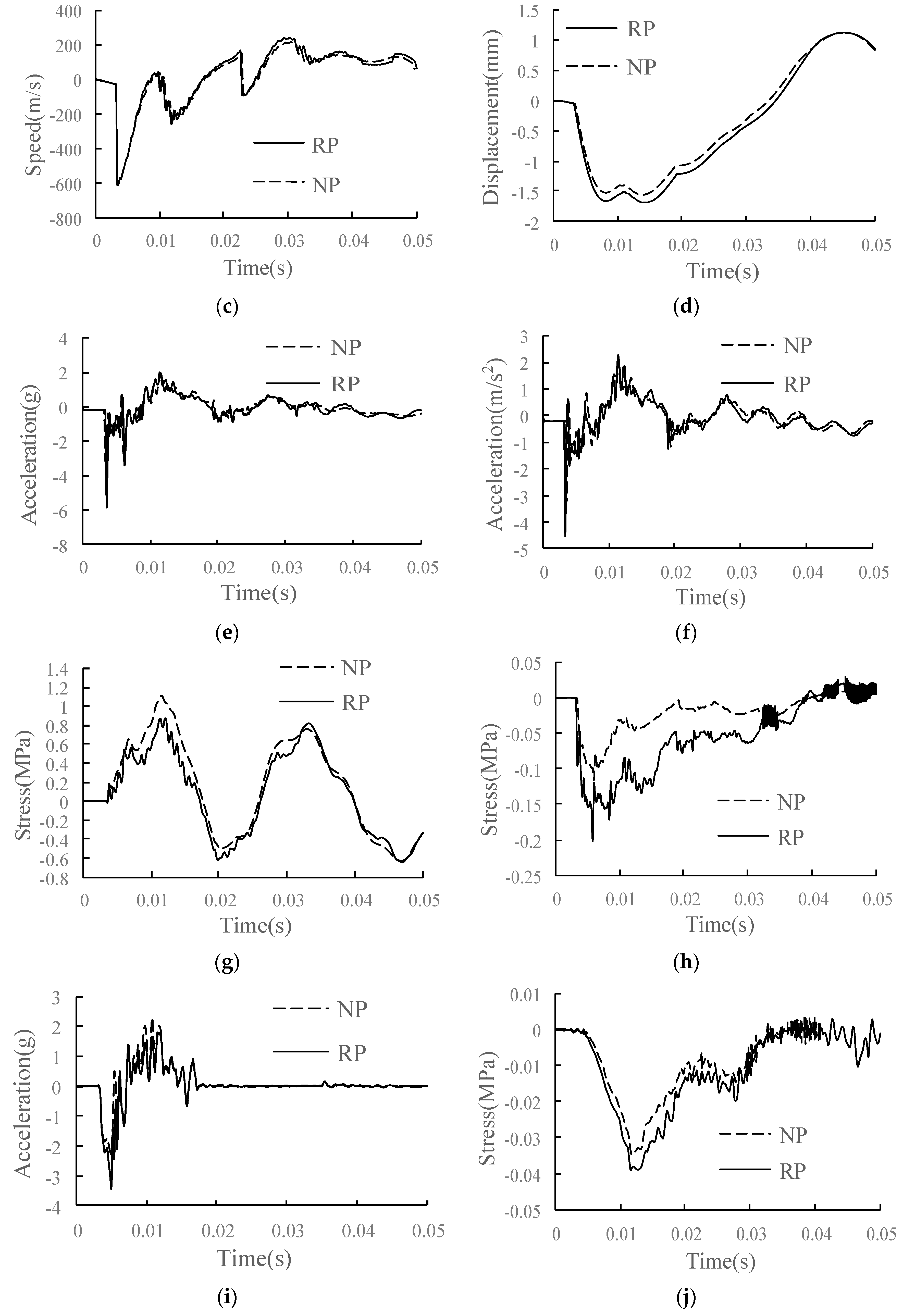 Materials 15 02033 g021b