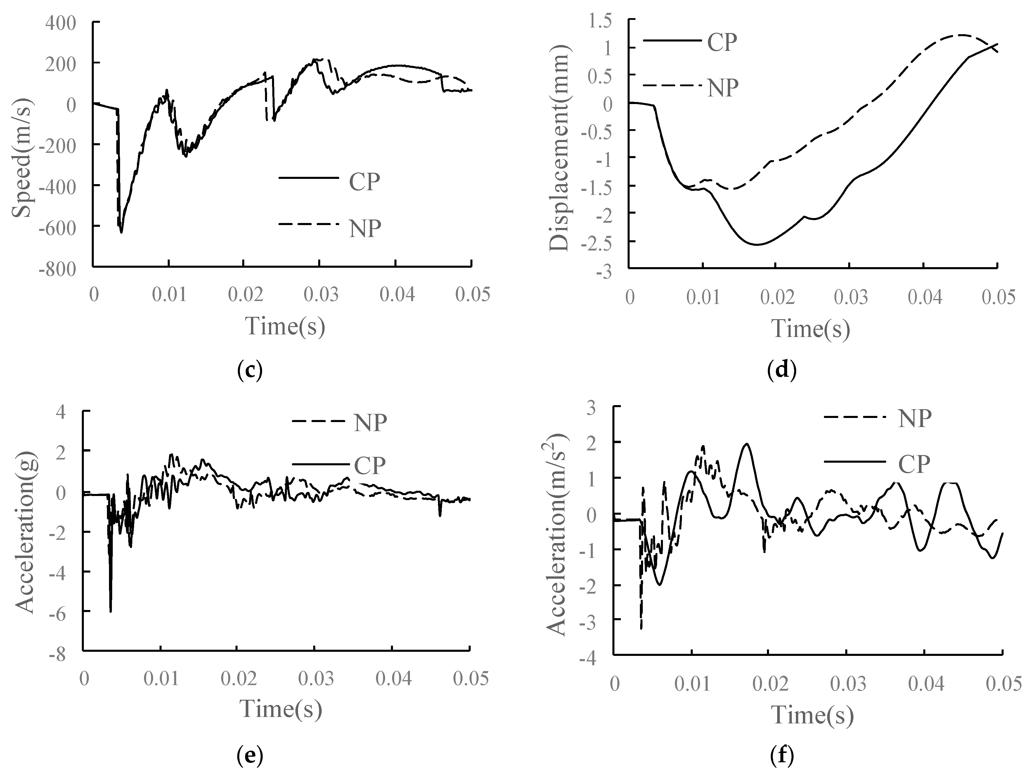 Materials 15 02033 g025b