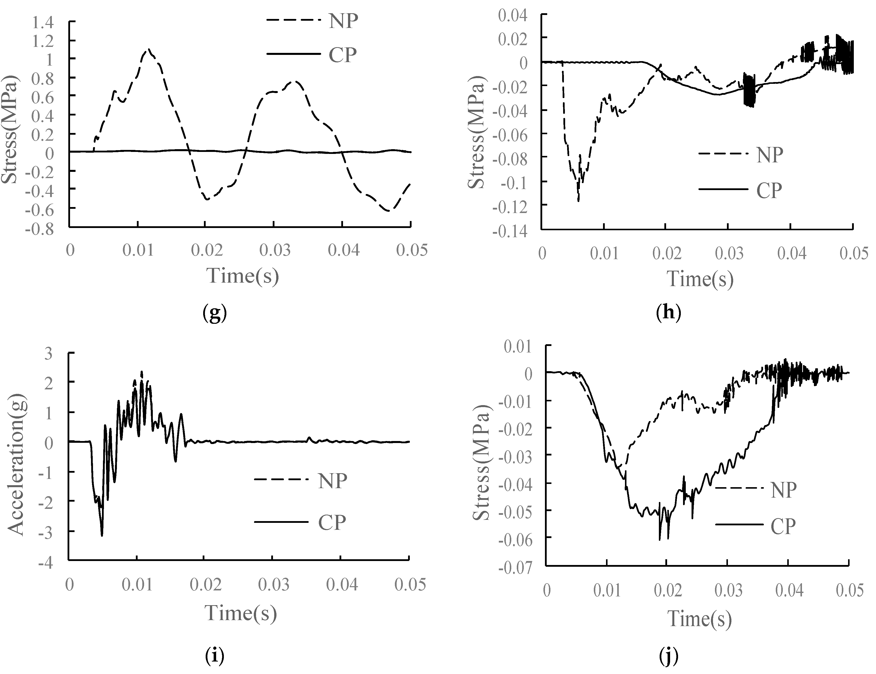 Materials 15 02033 g025c