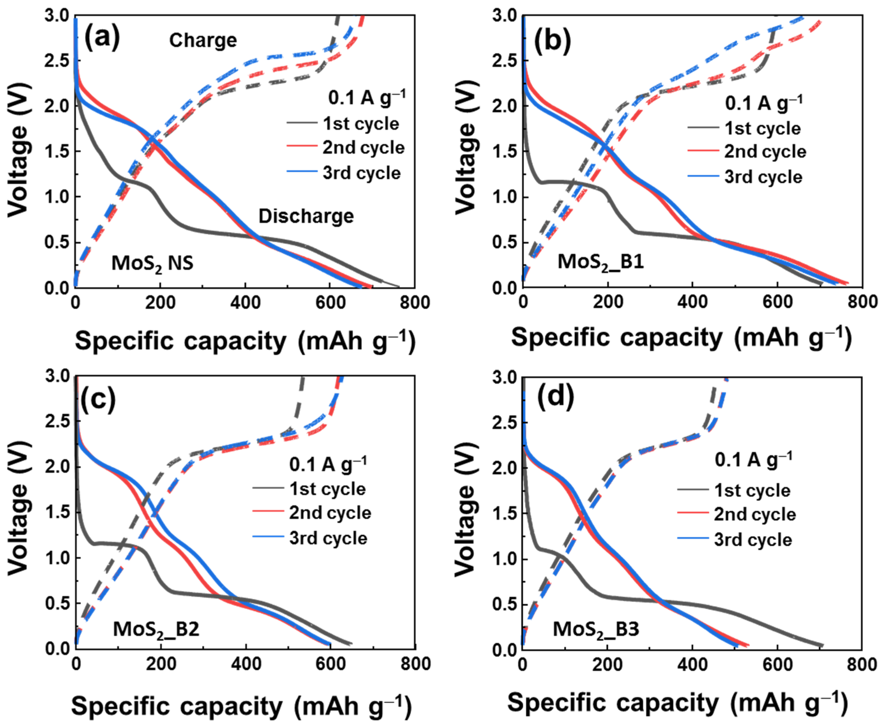 Materials 15 02034 g004