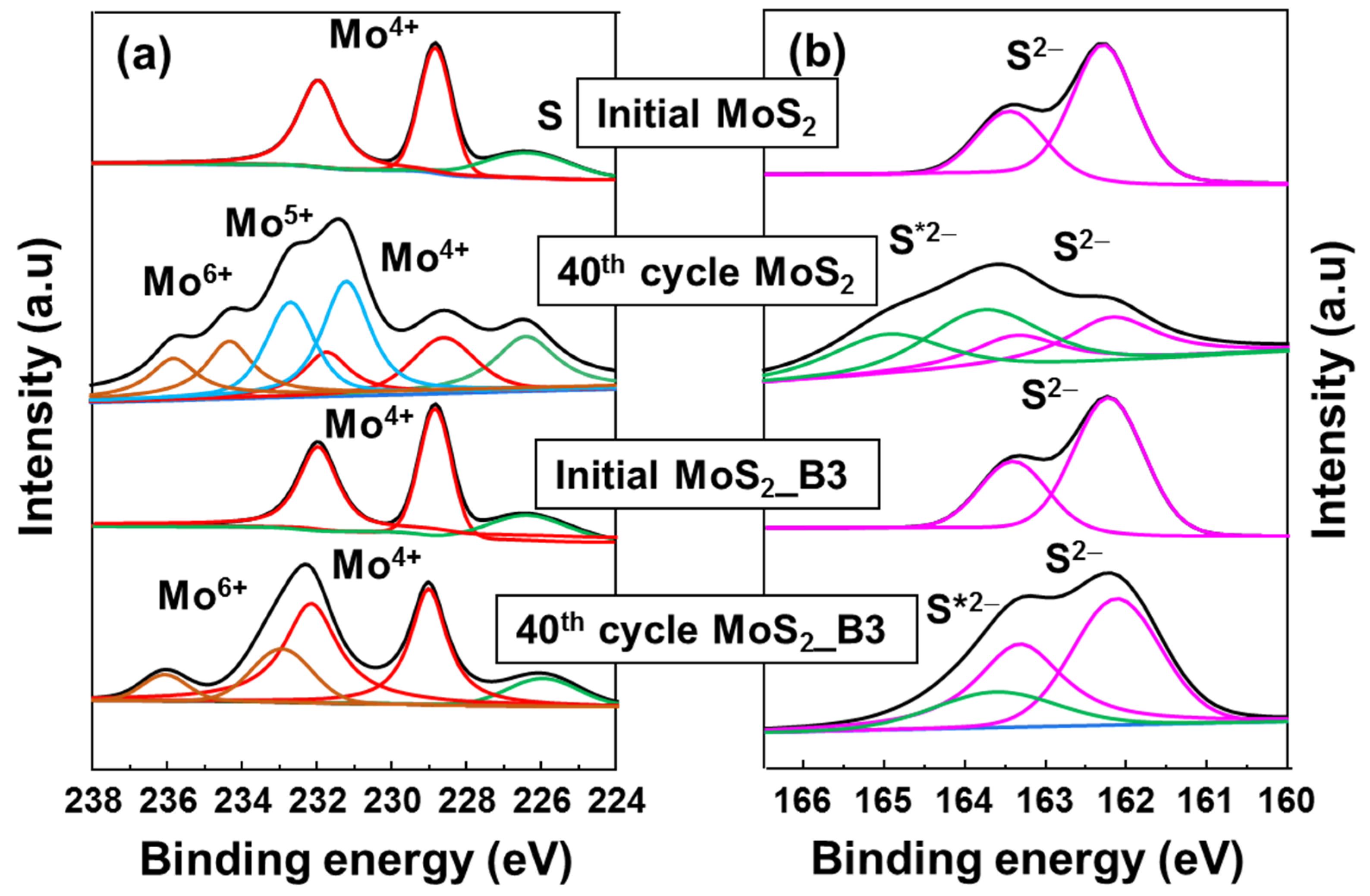 Materials 15 02034 g006