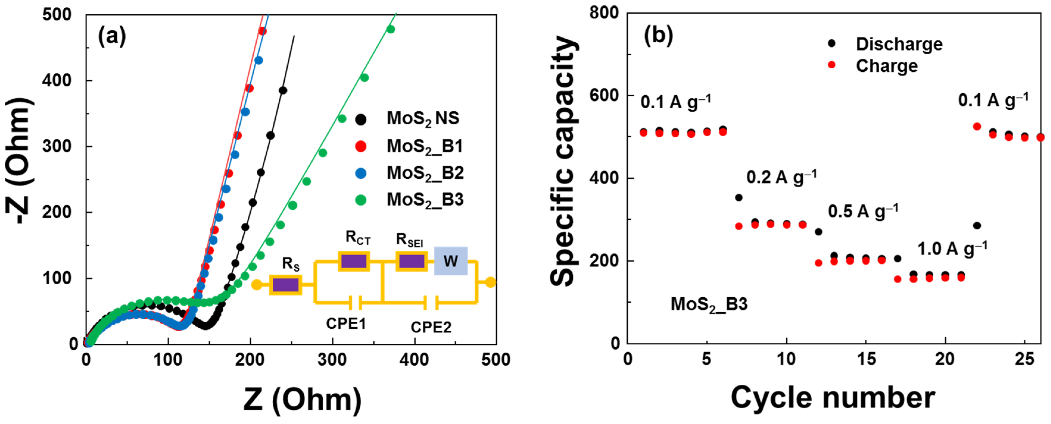Materials 15 02034 g007
