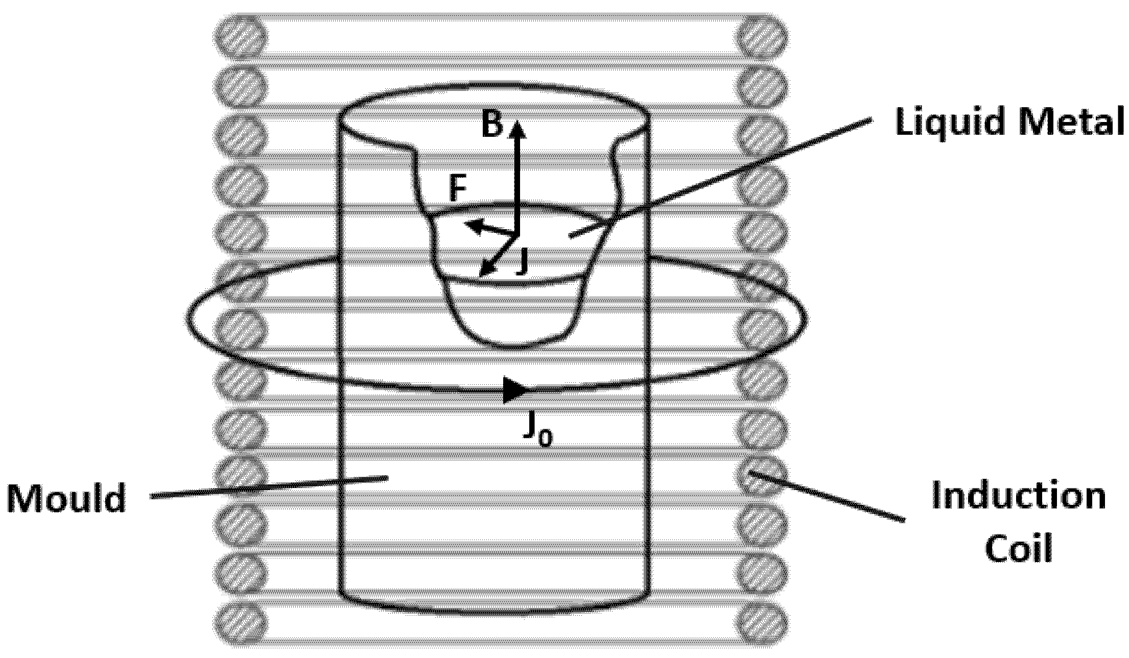 Materials 15 02038 g001