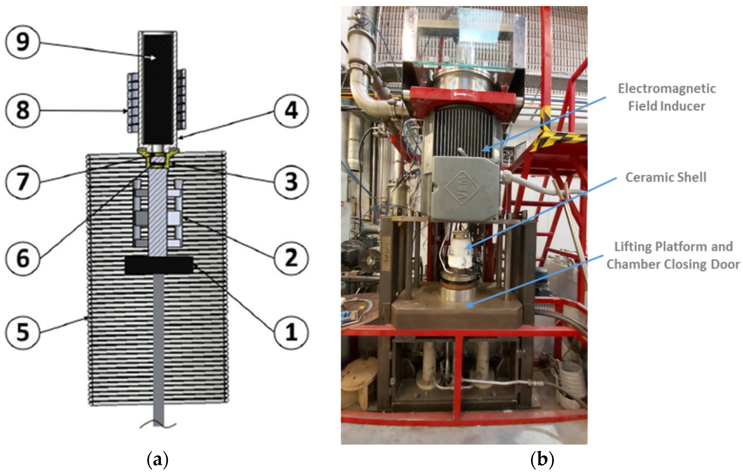 Materials 15 02038 g003