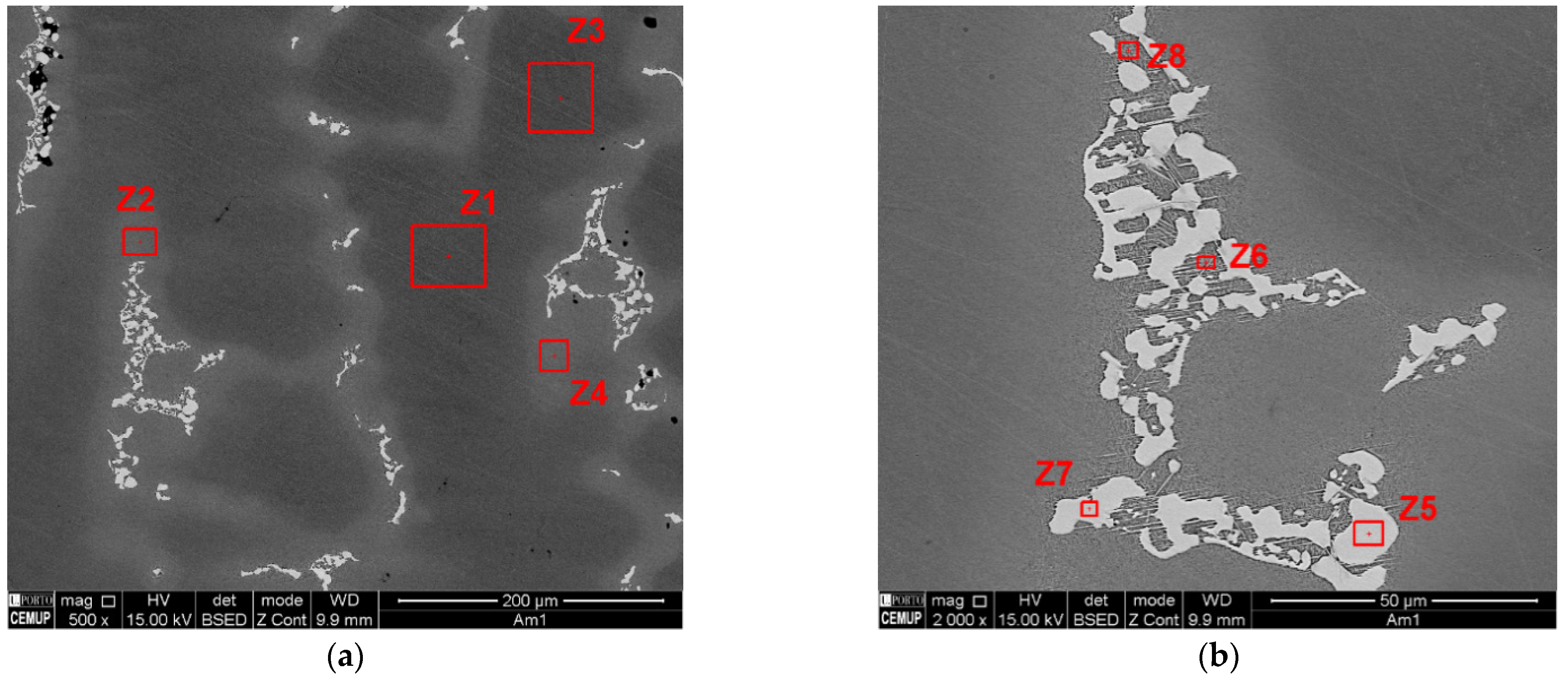 Materials 15 02038 g009