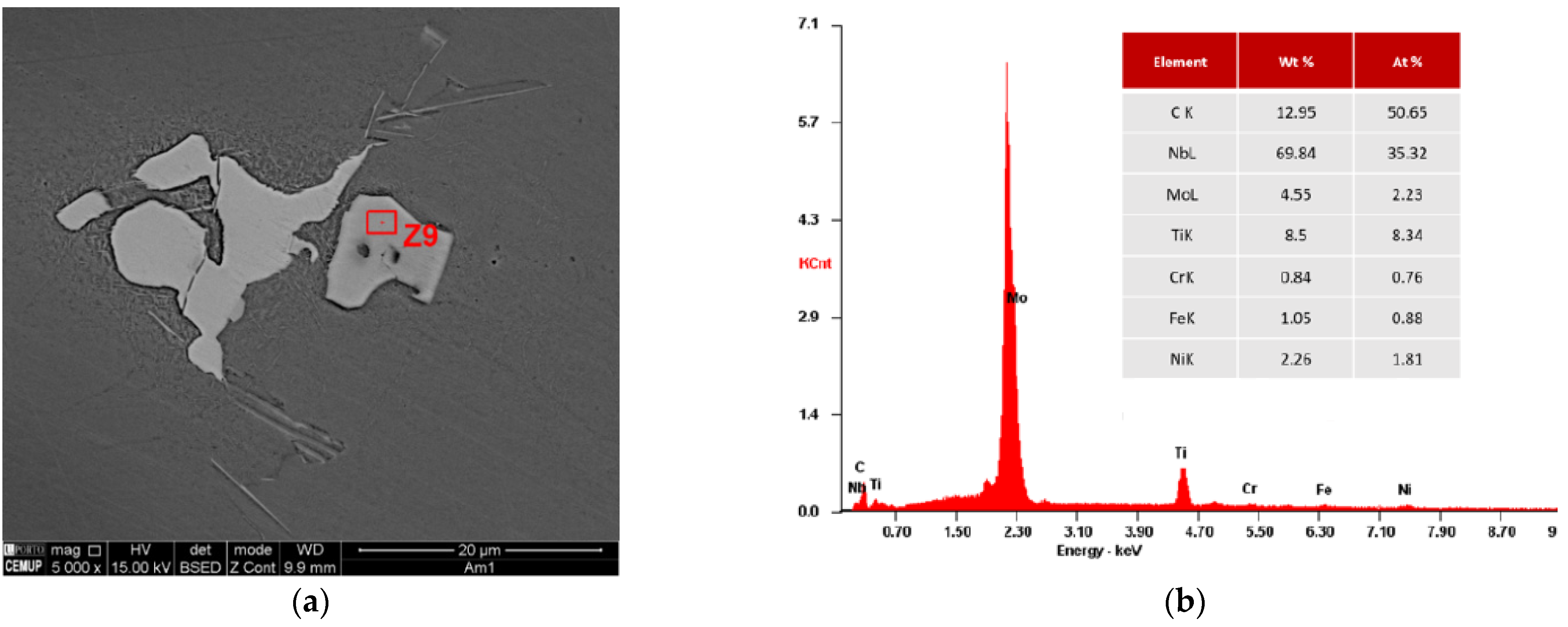 Materials 15 02038 g011