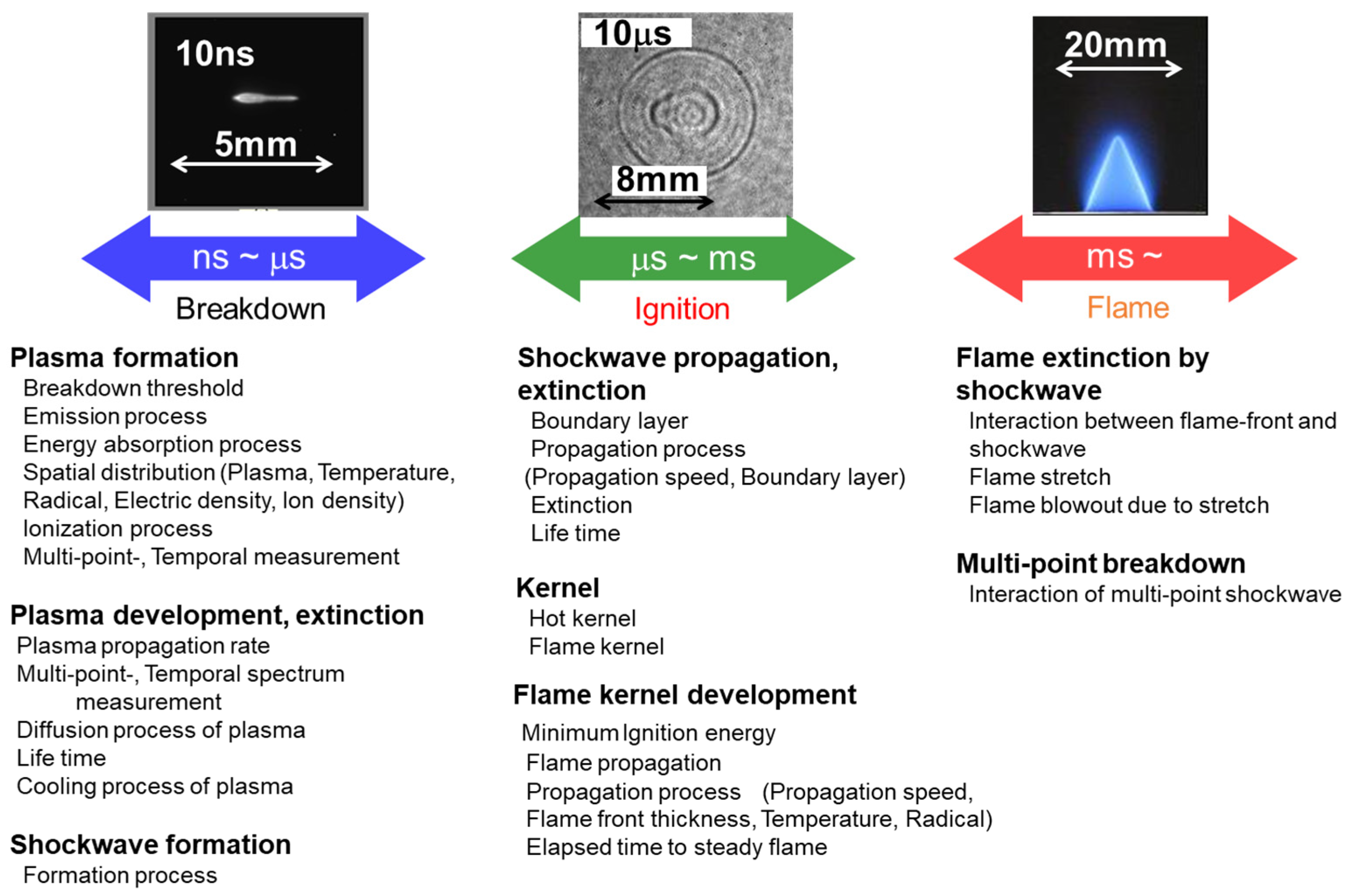 Materials 15 02042 g001