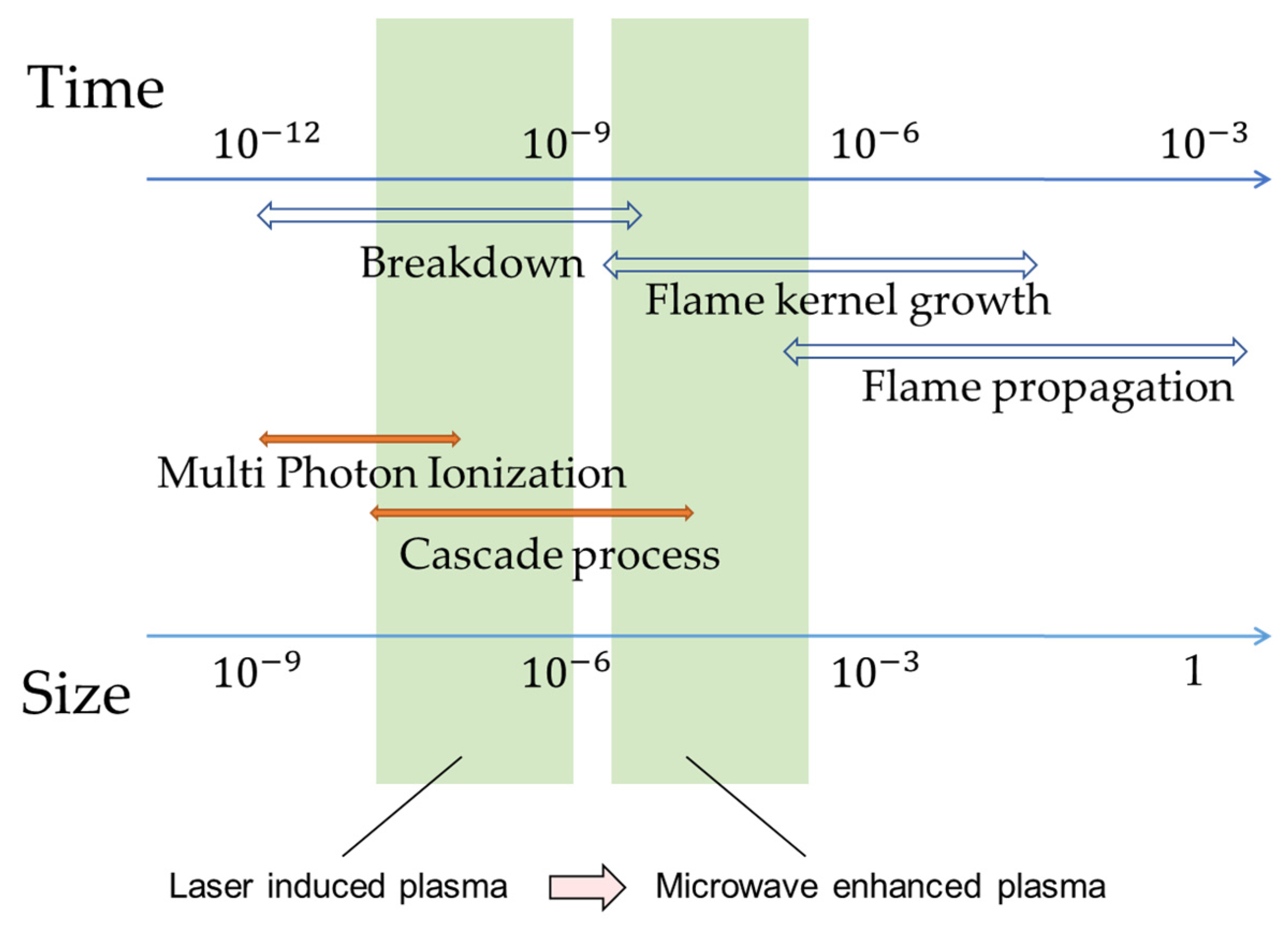 Materials 15 02042 g002