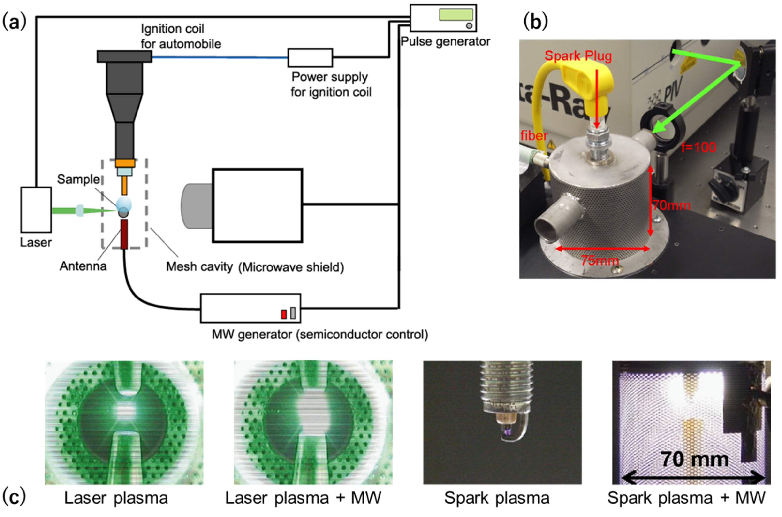 Materials 15 02042 g004