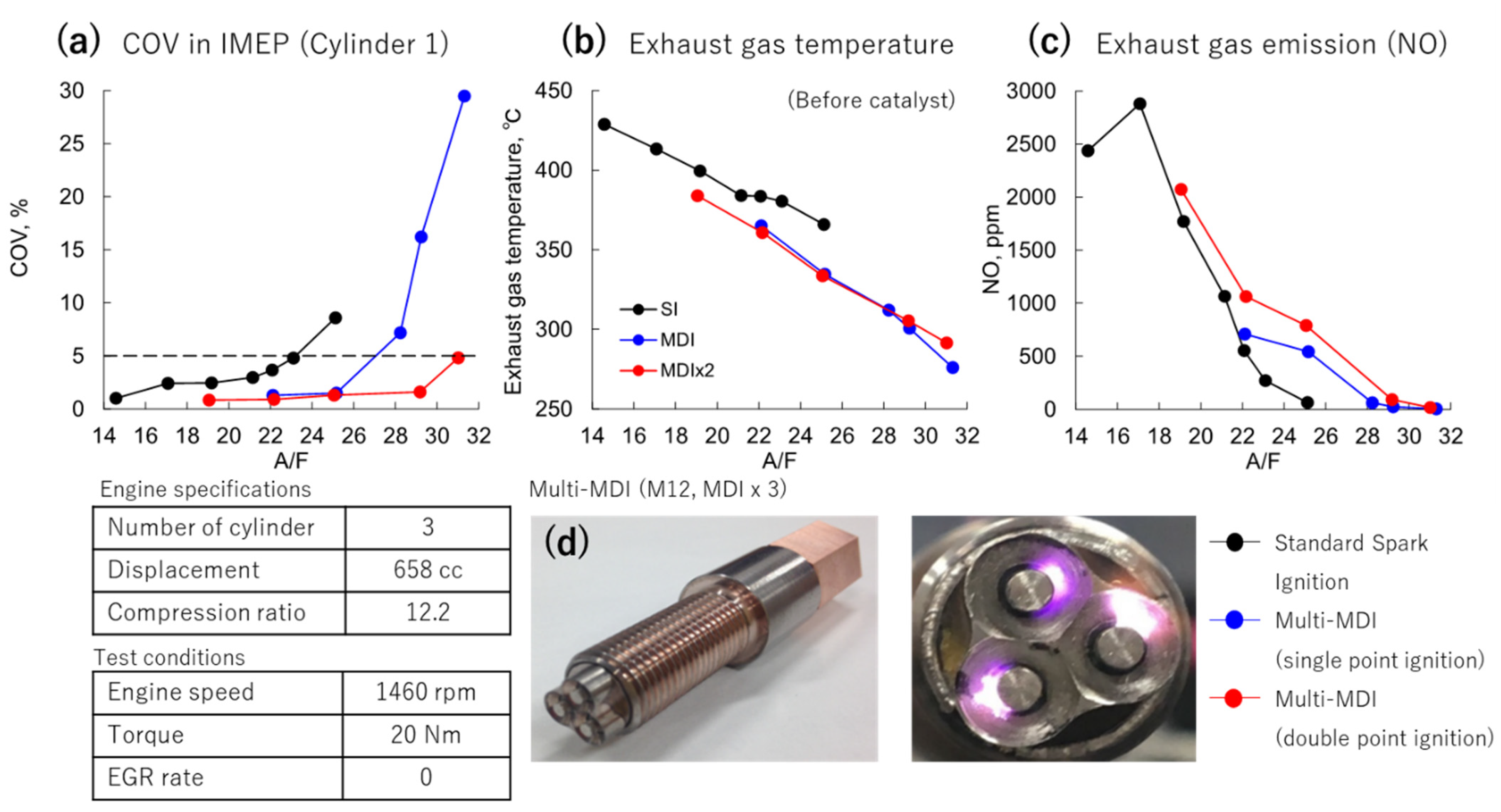 Materials 15 02042 g012