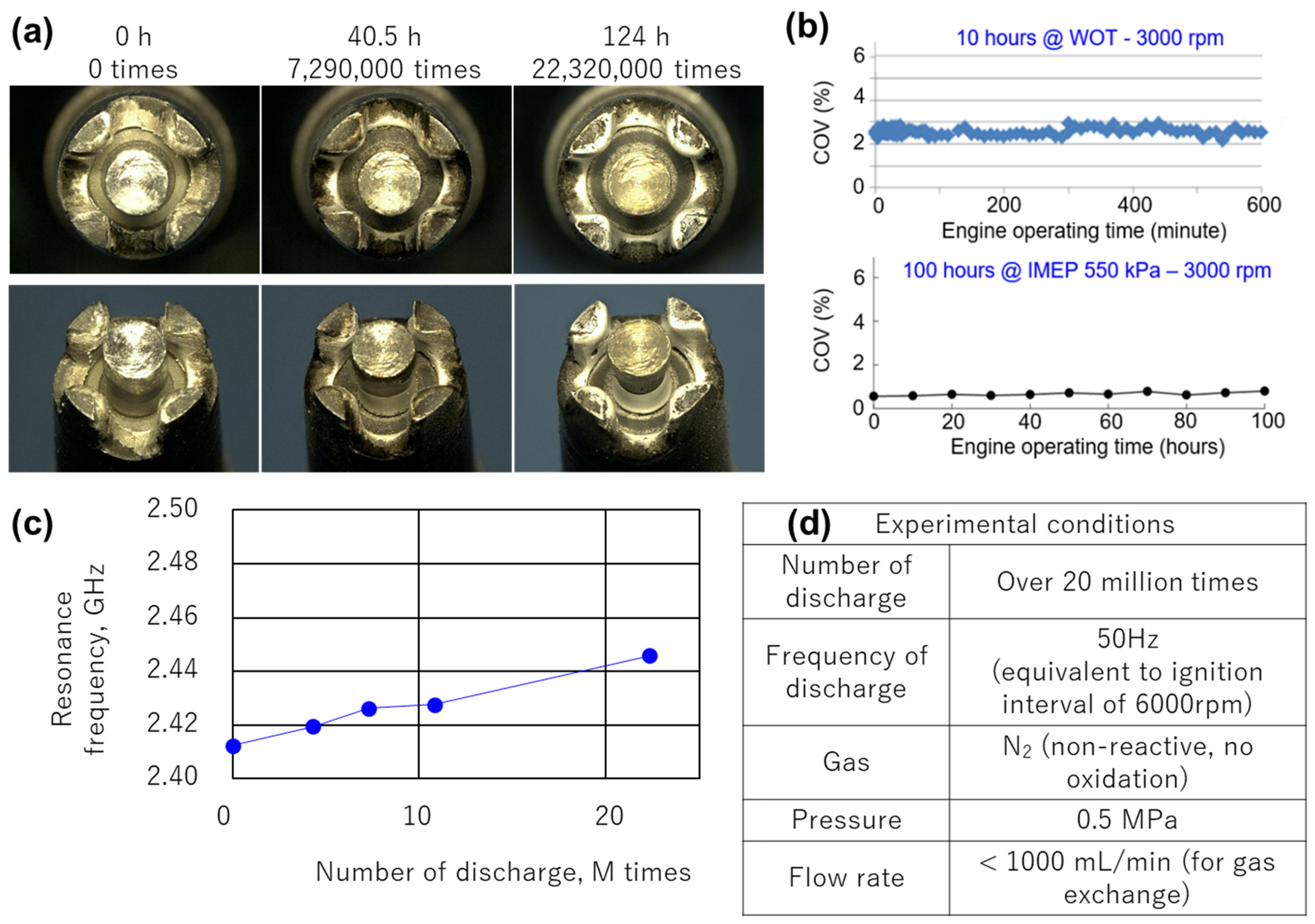 Materials 15 02042 g013