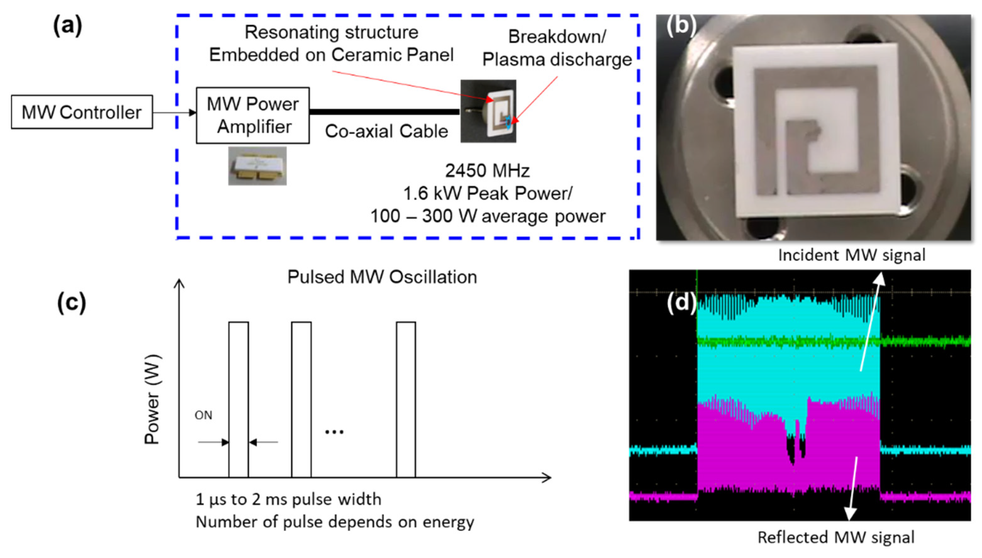 Materials 15 02042 g014