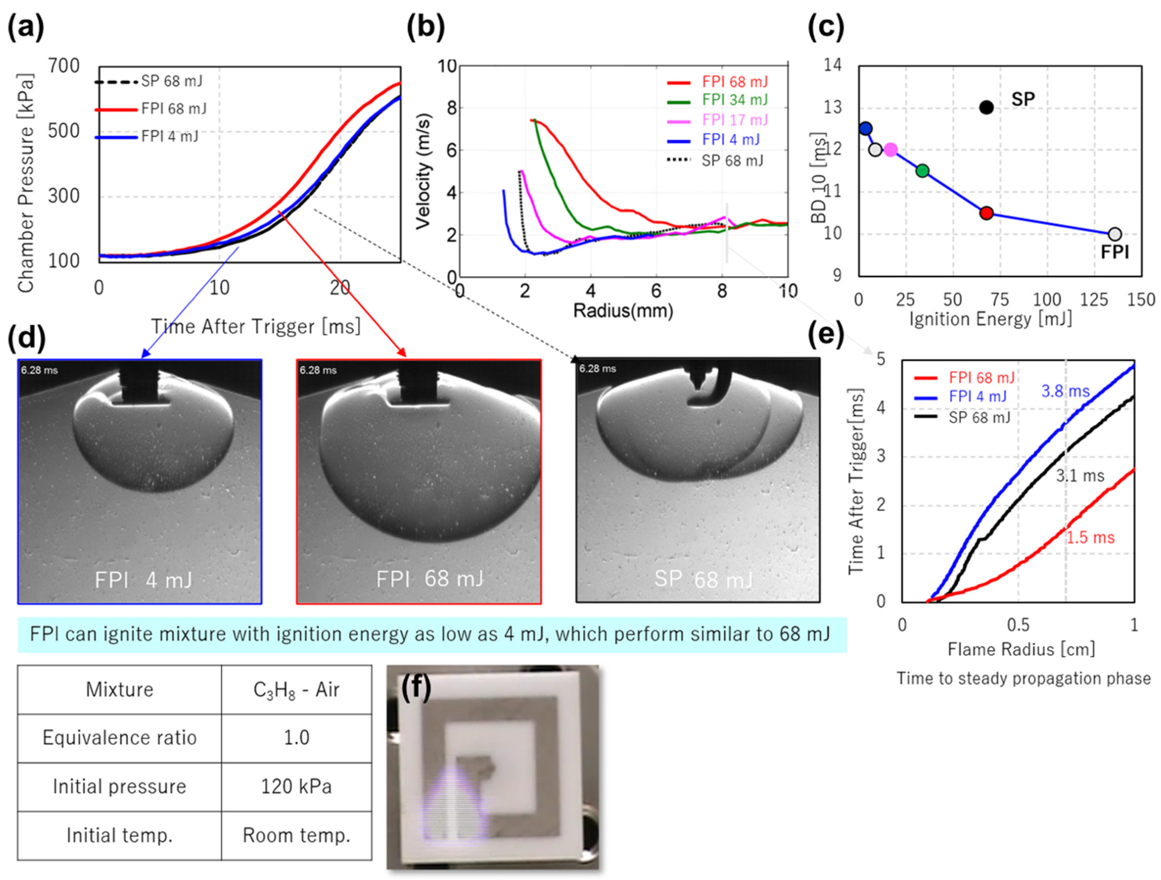 Materials 15 02042 g015