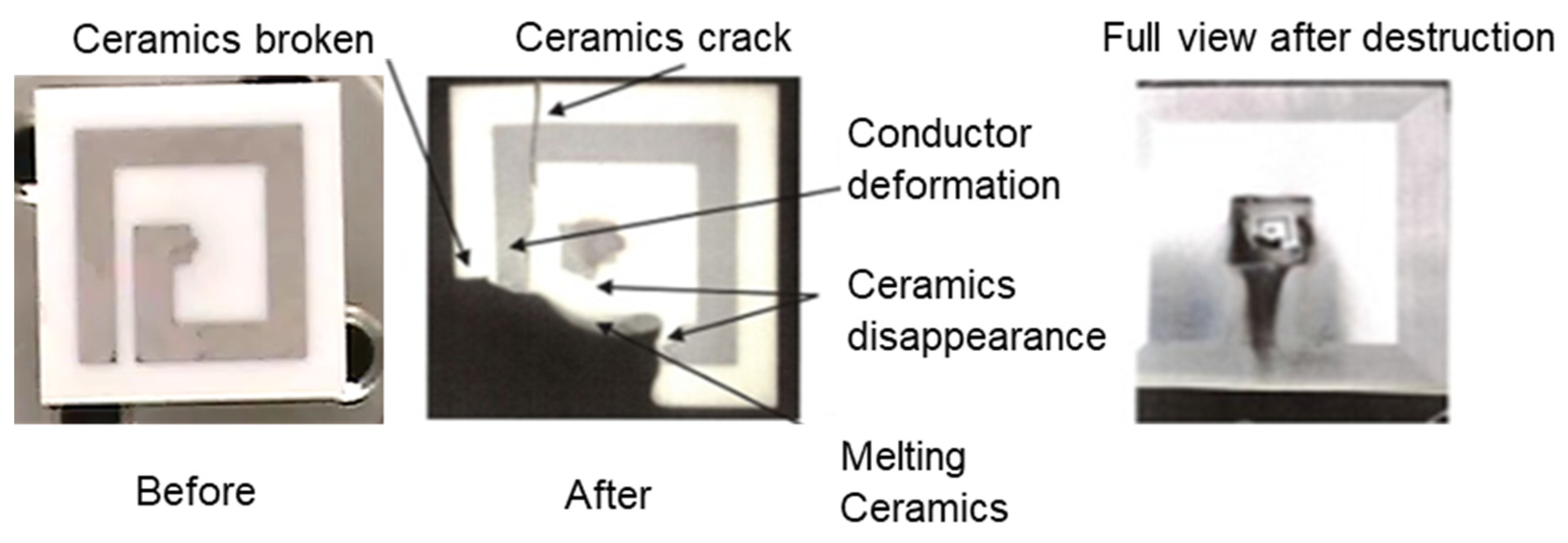 Materials 15 02042 g016