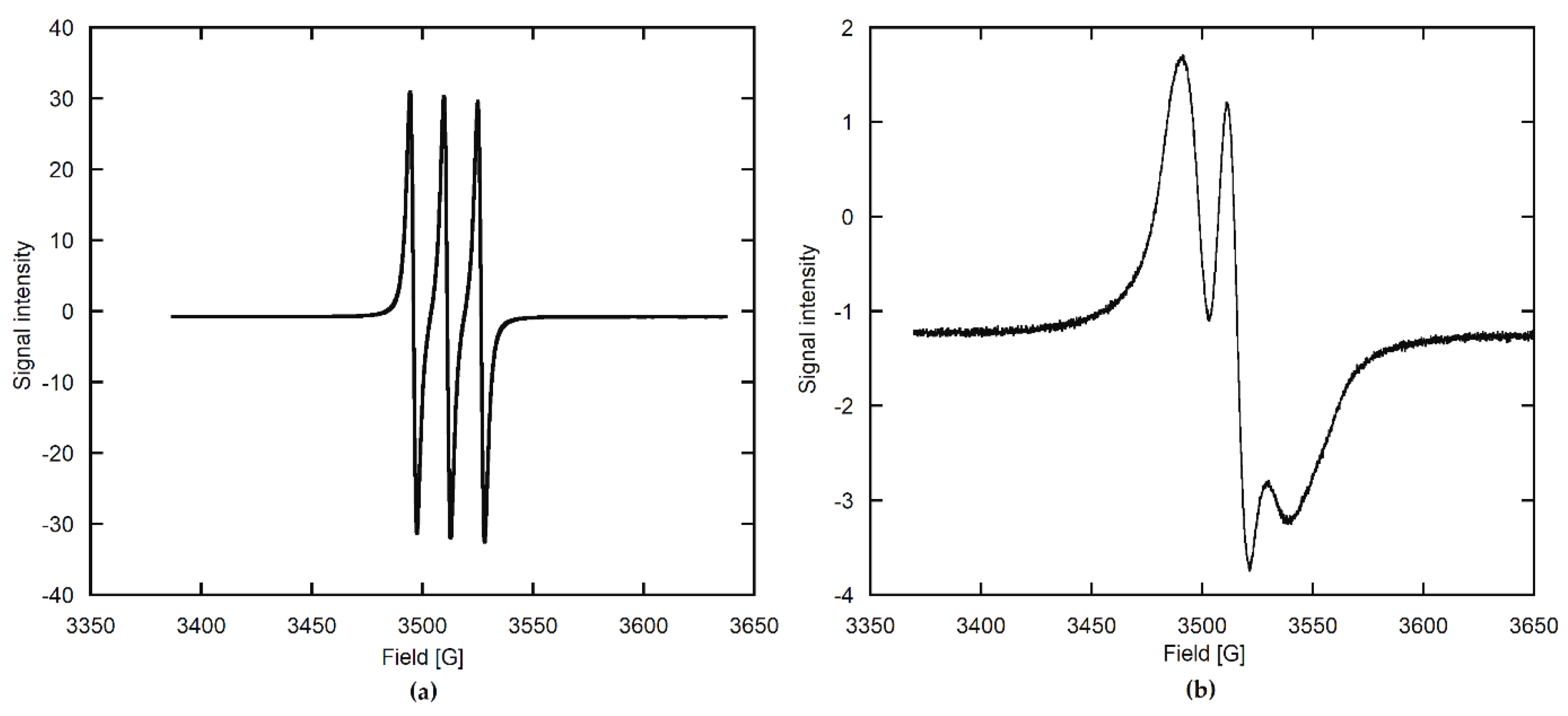 Materials 15 02043 g002