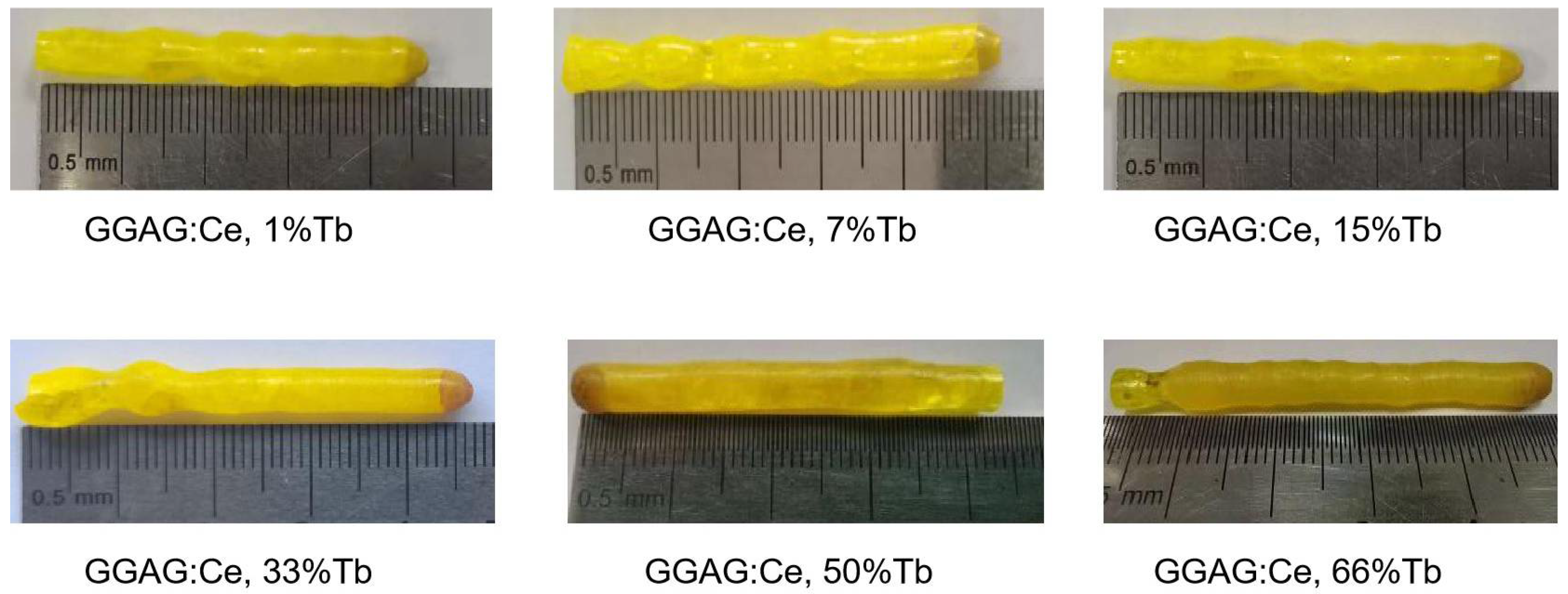 Materials 15 02044 g001