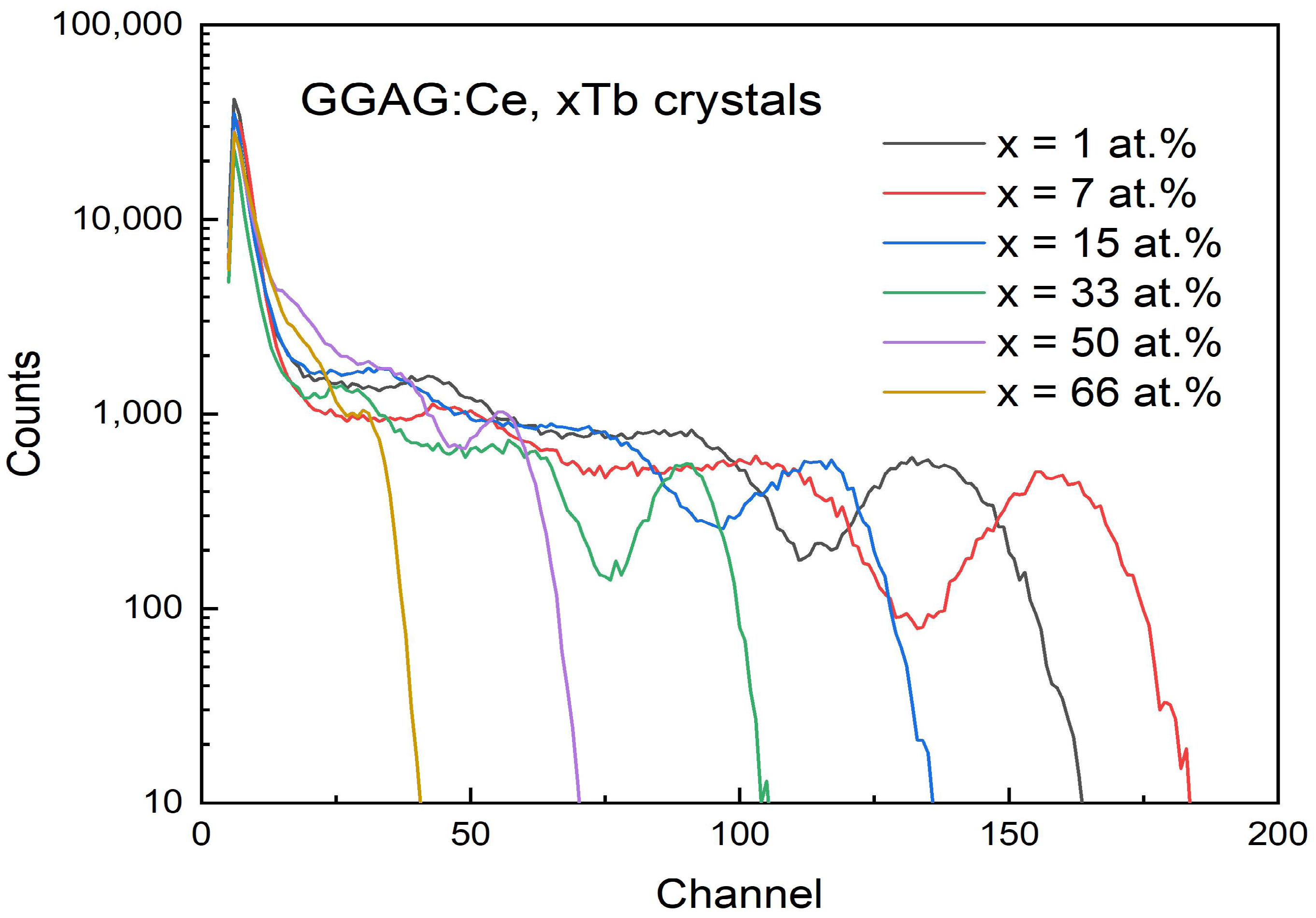 Materials 15 02044 g010