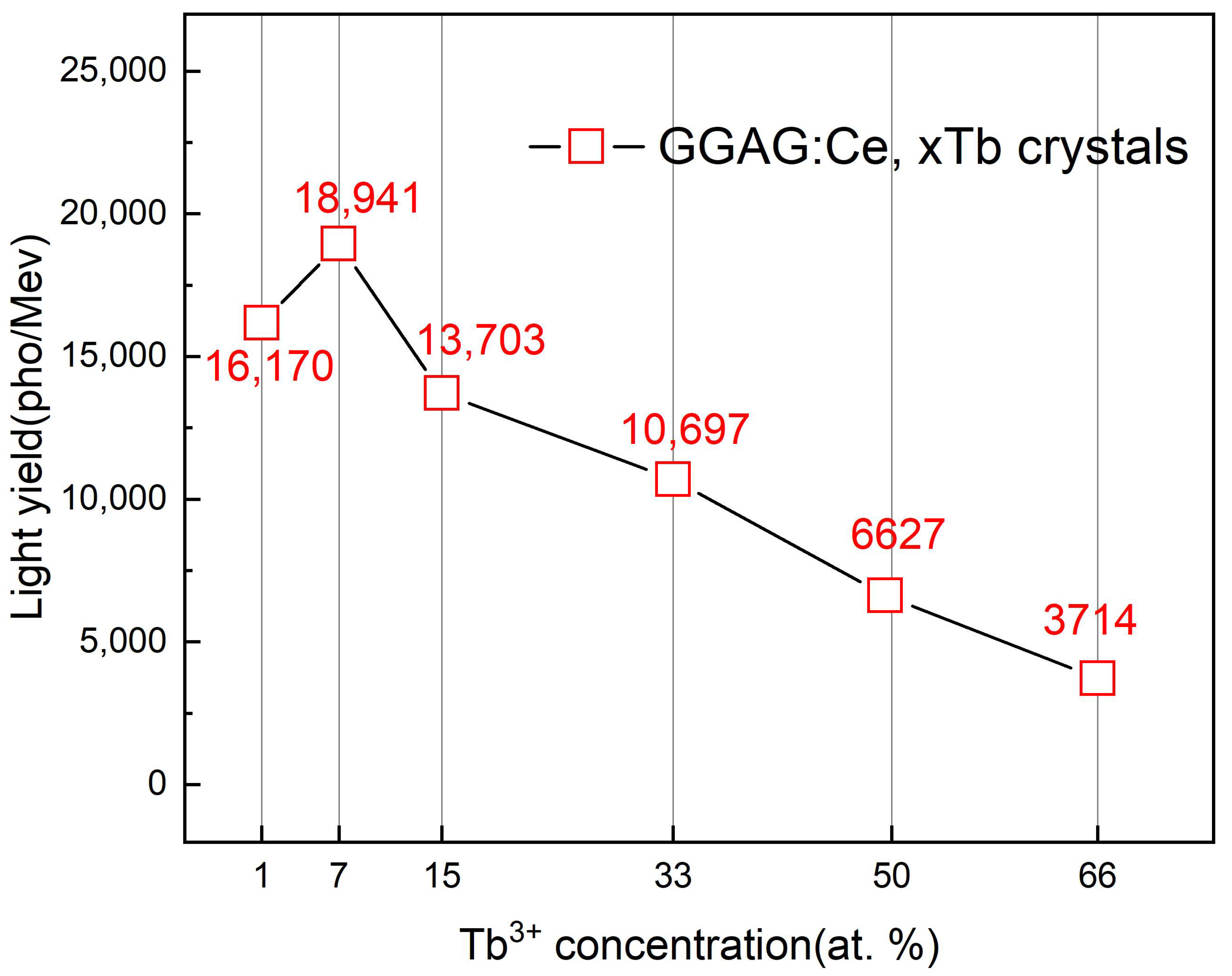 Materials 15 02044 g011
