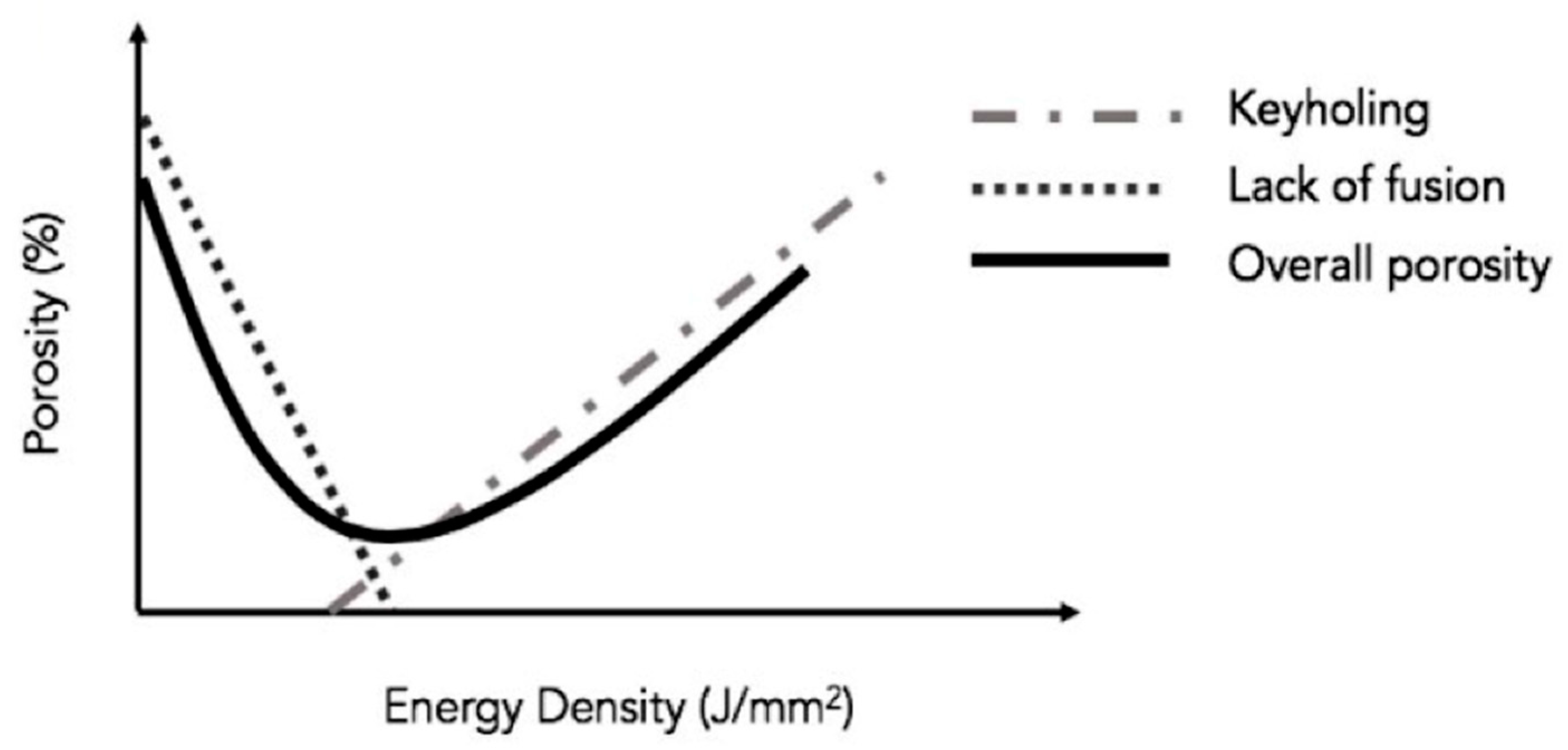Materials 15 02047 g006