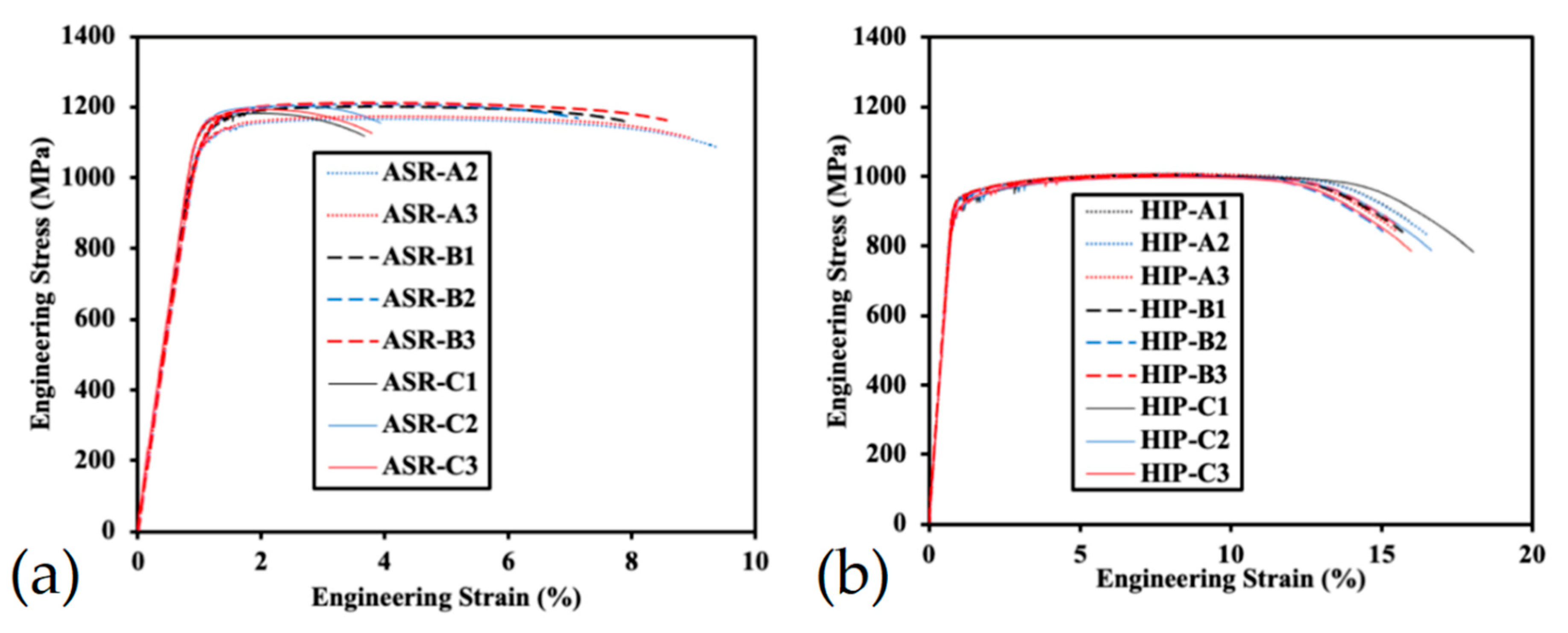 Materials 15 02047 g007