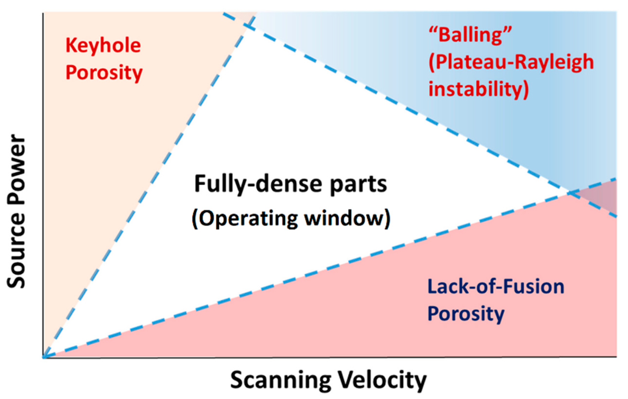 Materials 15 02047 g008