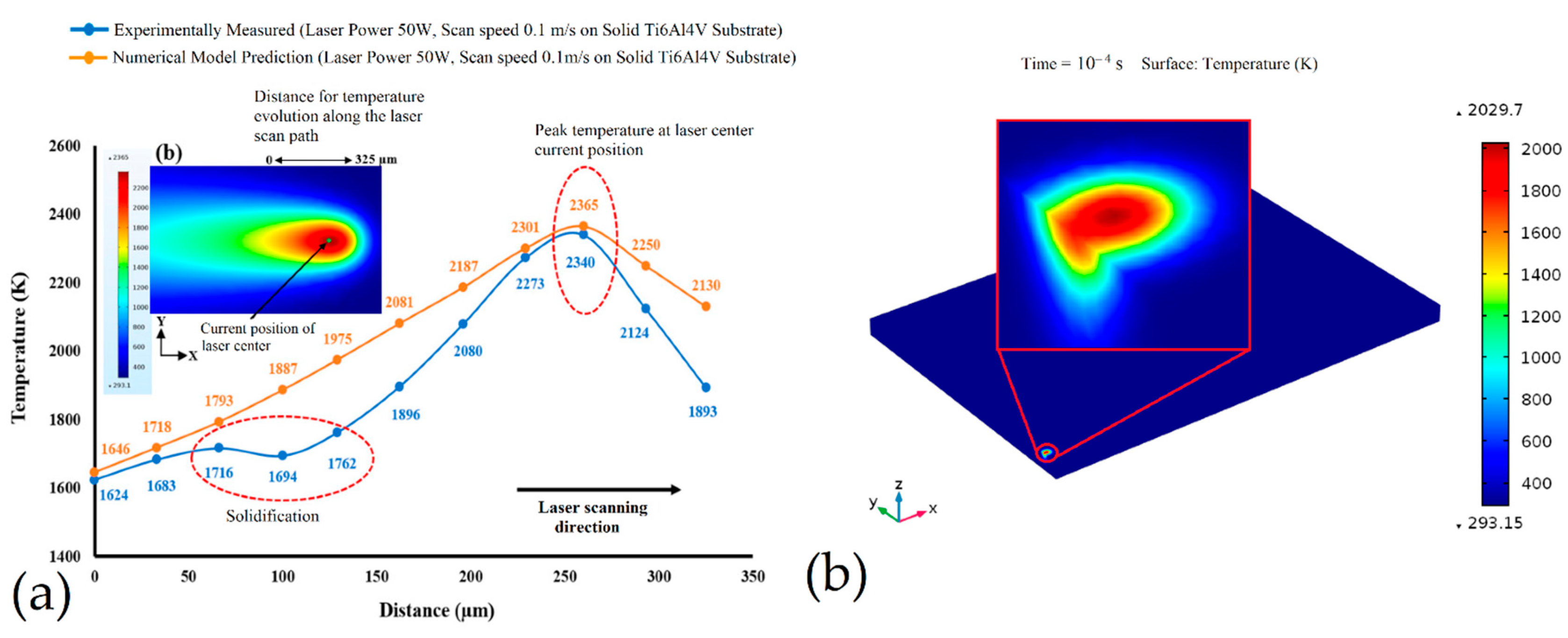 Materials 15 02047 g009
