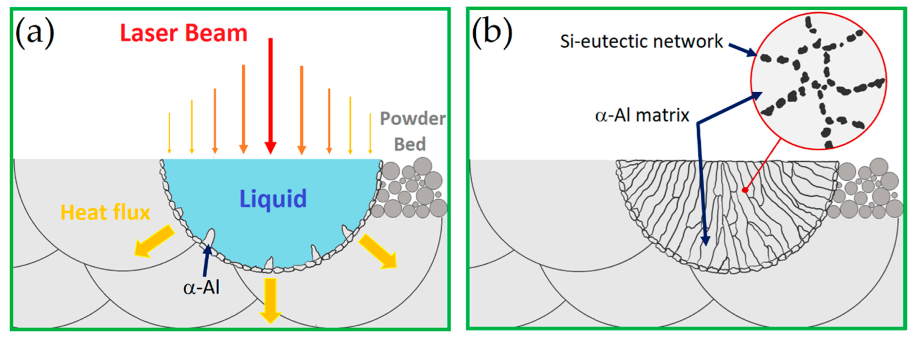 Materials 15 02047 g013